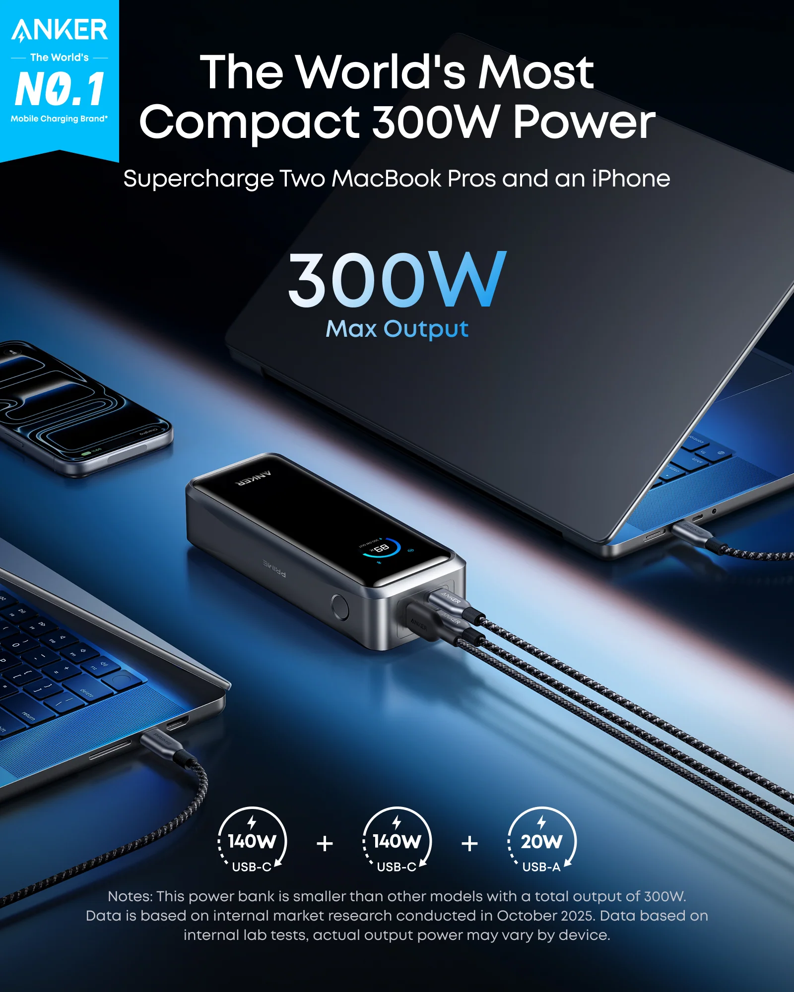 Anker Prime Power Bank (26K, 300W) WM - Image 2