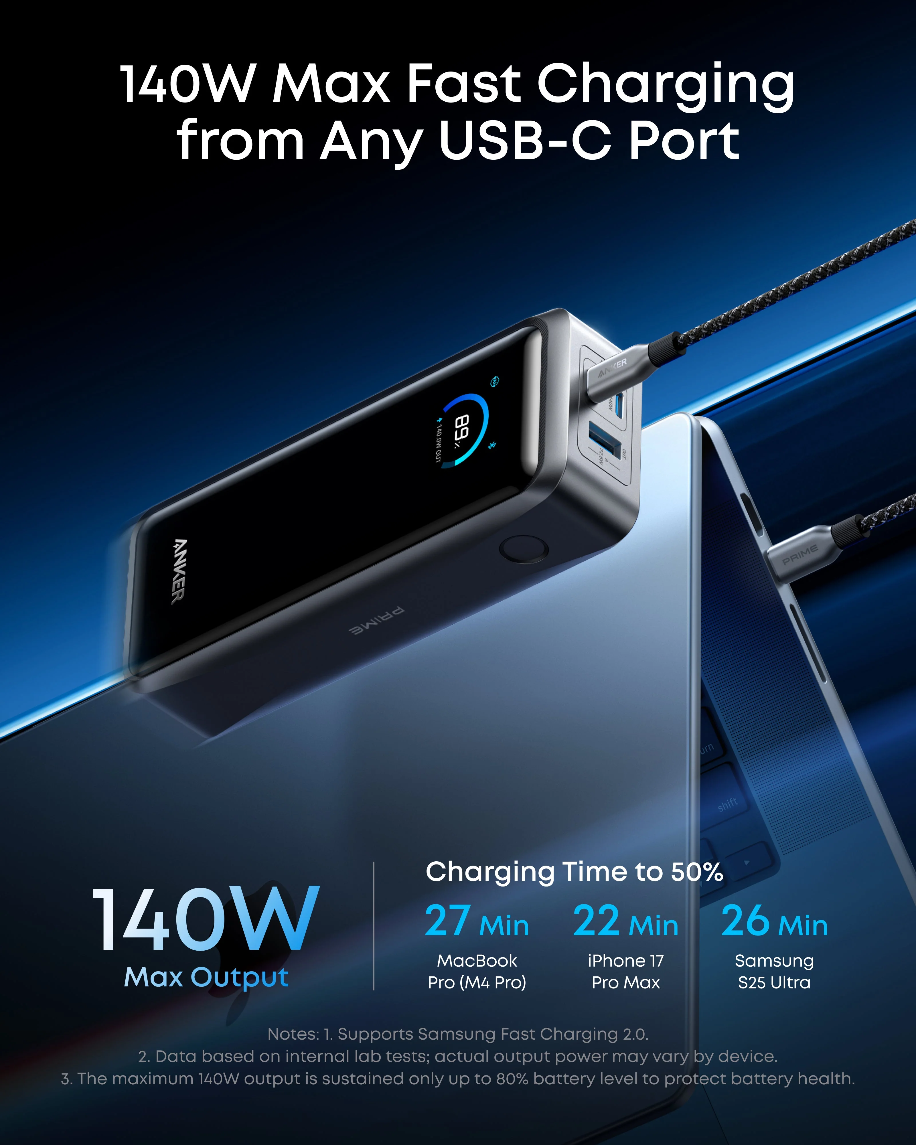 Anker Prime Power Bank (26K, 300W) WM - Image 3