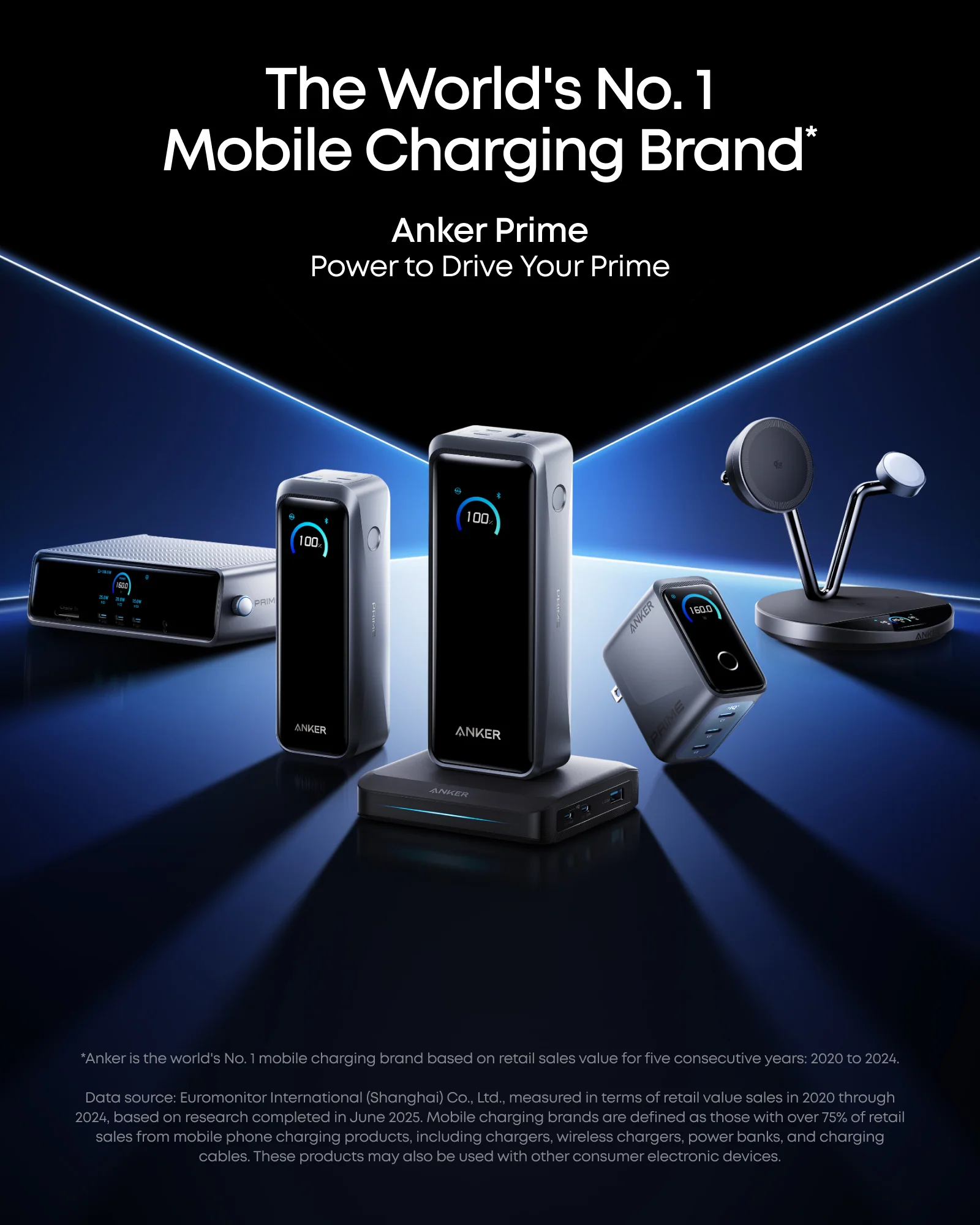 Anker Prime Power Bank (26K, 300W) WM - Image 7