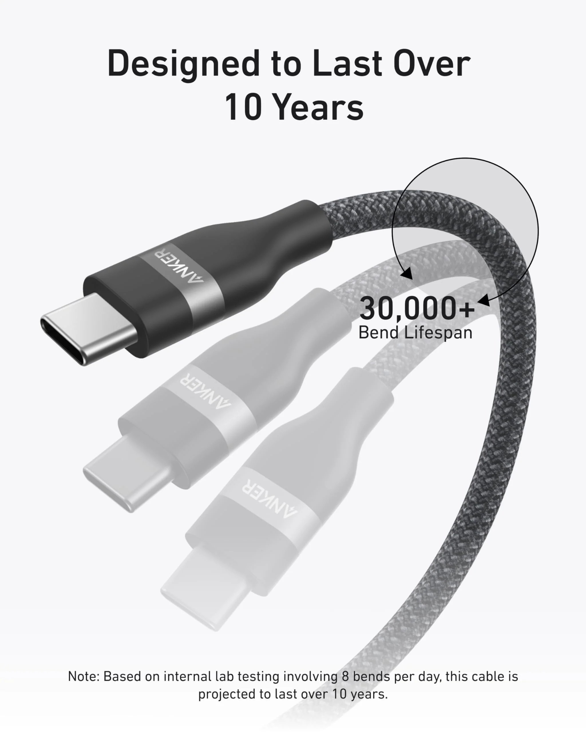 Anker Nano Charger (45W, Smart Display, 180° Foldable) - Image 128