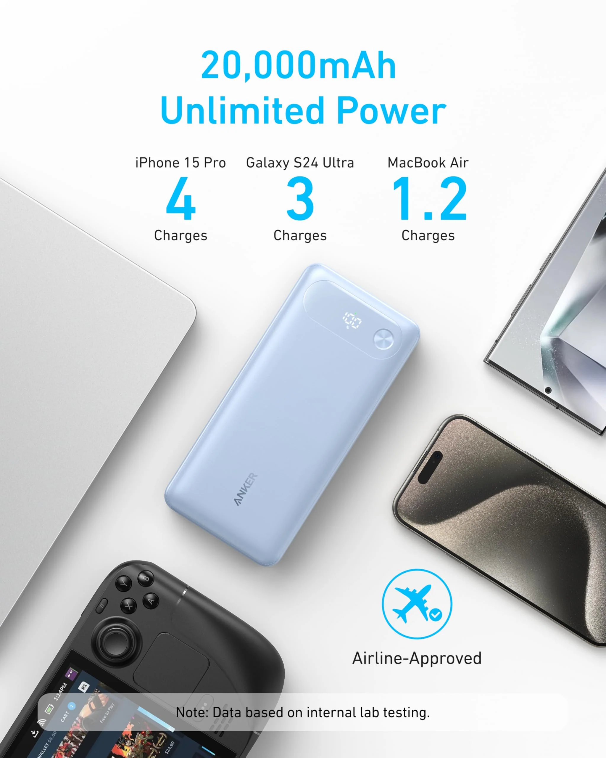 Anker Power Bank (20K, 87W, Built-In USB-C Cable) WM - Image 11