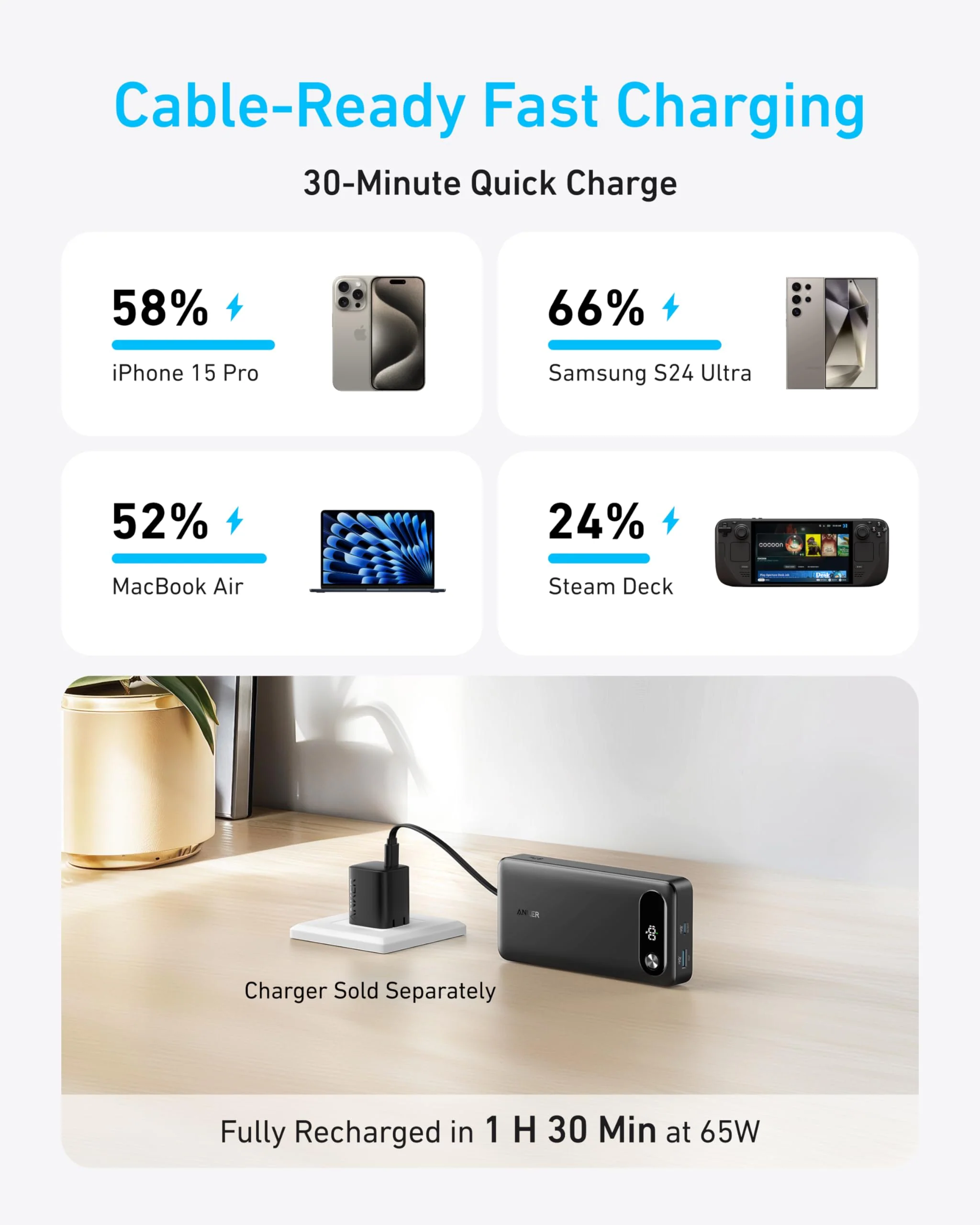 Anker Power Bank (20K, 87W, Built-In USB-C Cable) and Anker MagGo Pok (10K, Slim) - Image 4