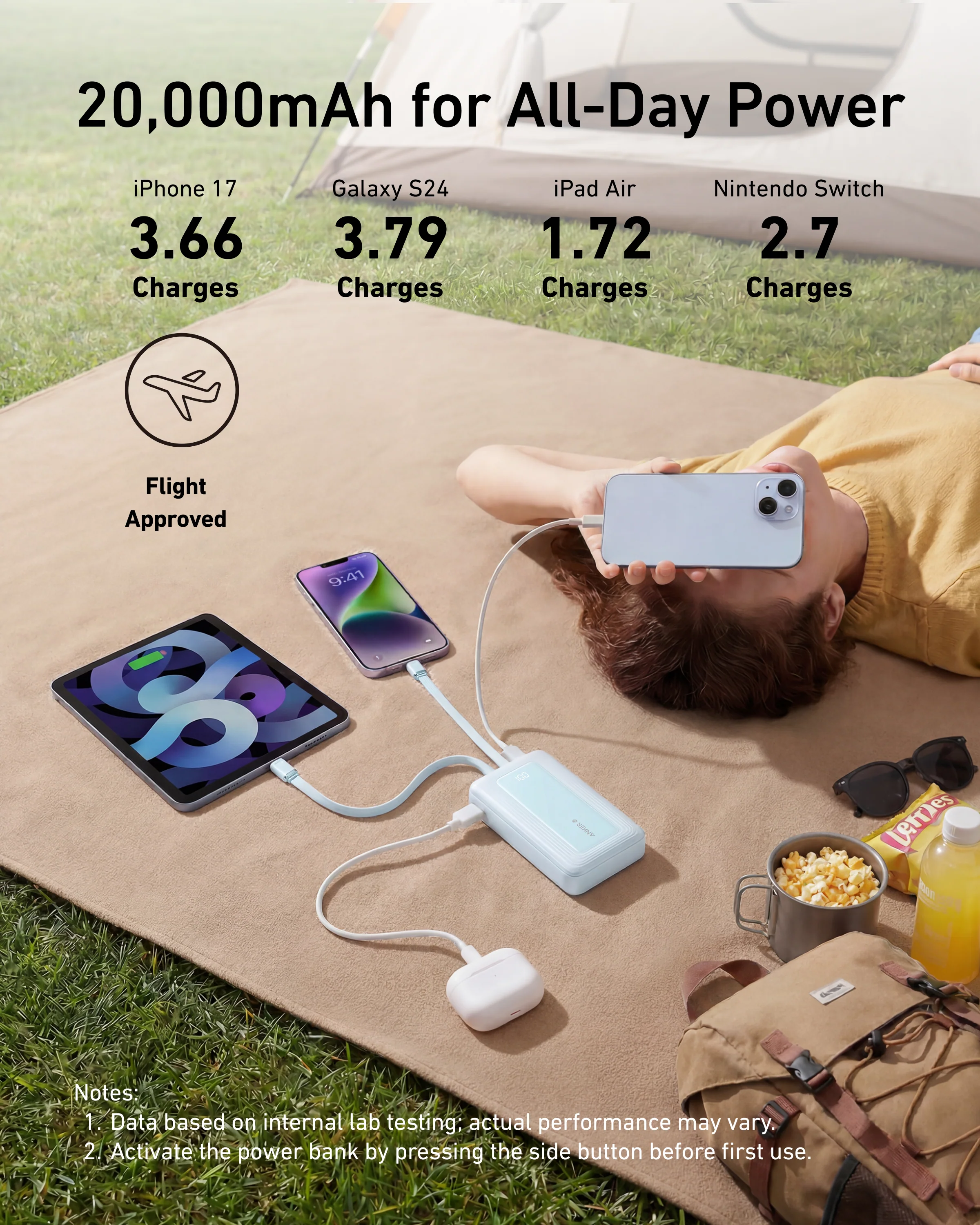 Anker Zolo Power Bank (20K, Built-In USB-C and Lightning Cable) - Image 3
