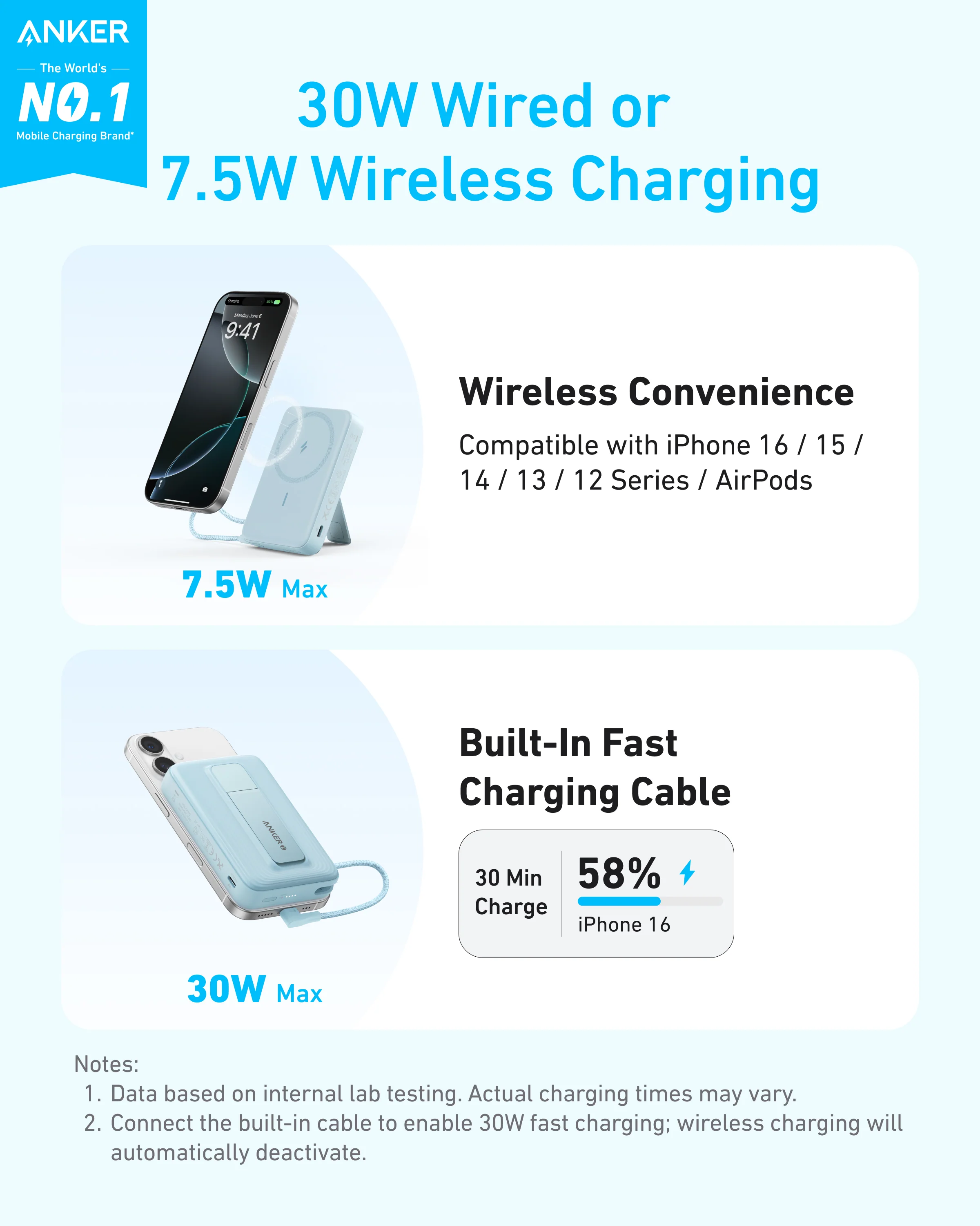 Anker Zolo Magnetic Power Bank (10K, 30W, Built-in USB-C Cable) - Image 8