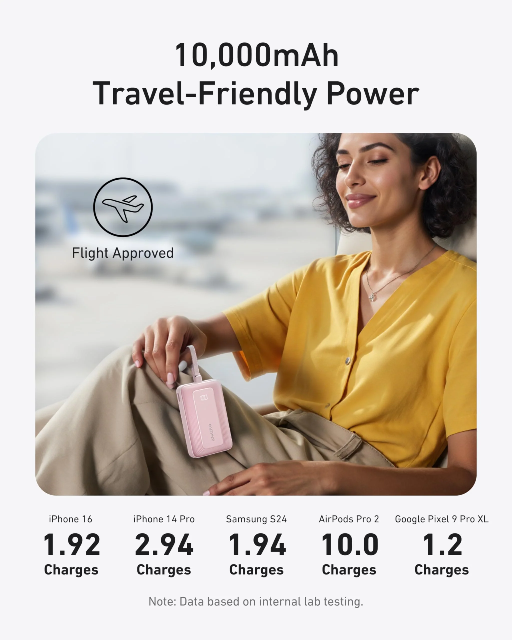 Anker Zolo Power Bank (10K, 30W) with a 5.4-inch (13.7 cm) built-in USB-C cable. - Image 11