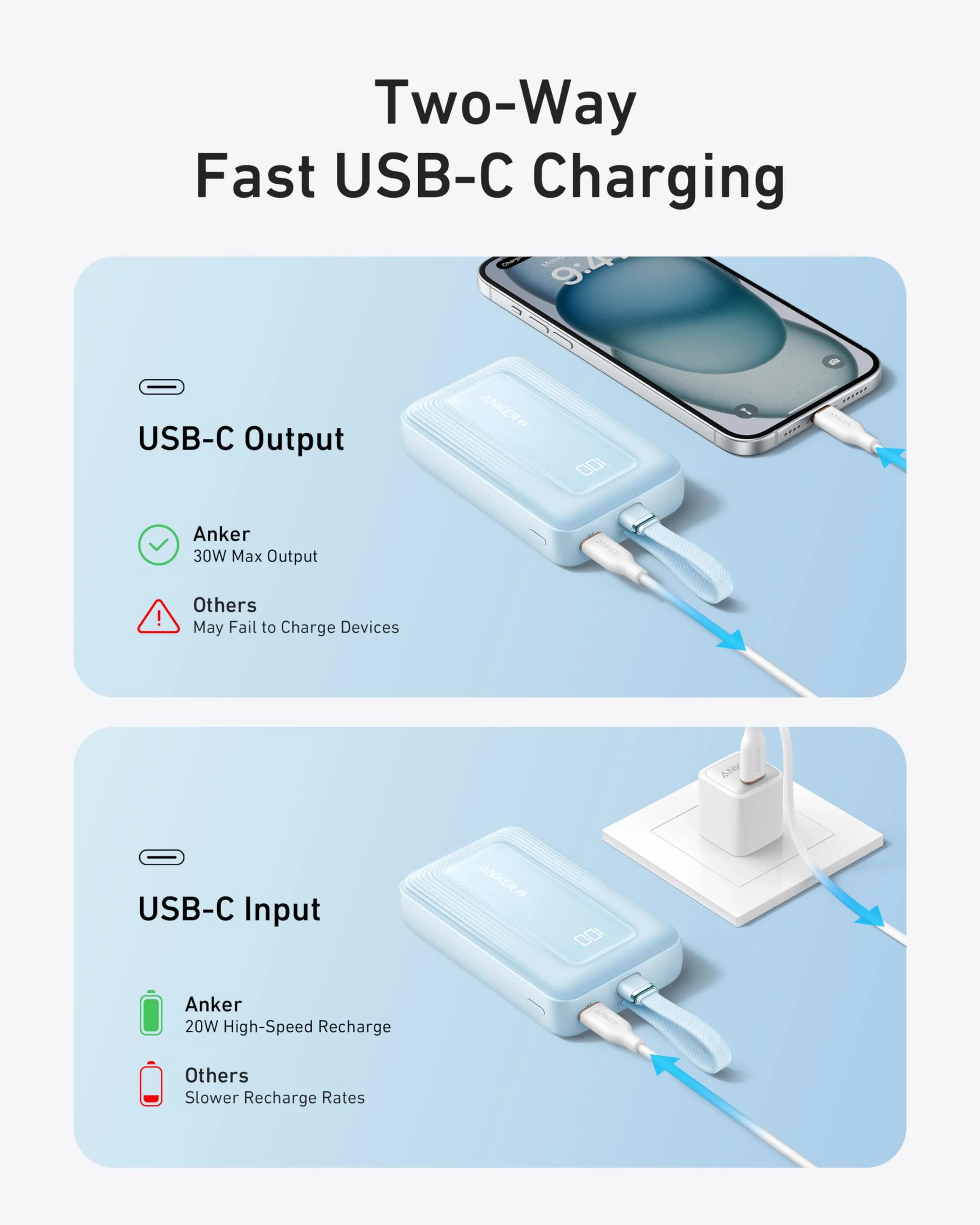 Refurbished Anker Zolo Power Bank (10K, 30W) with a 5.4-inch (13.7 cm) built-in USB-C cable. - Image 4