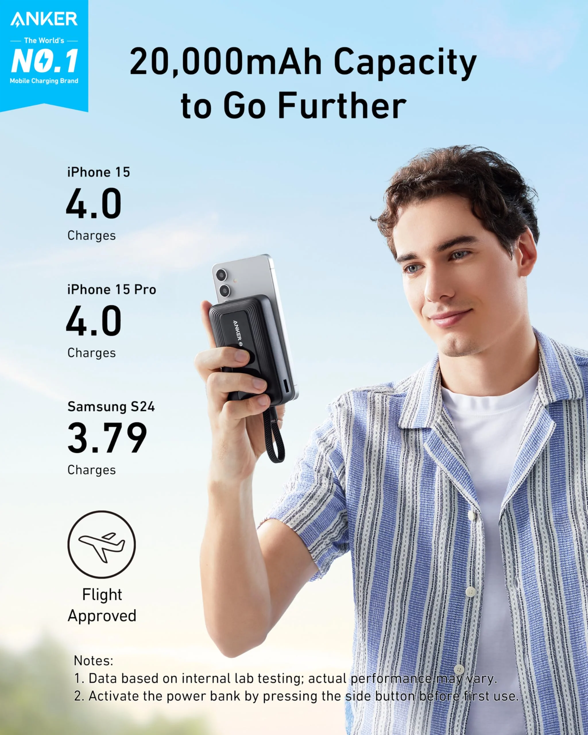 Refurbished Anker Zolo Power Bank (10K, 30W) with a 5.4-inch (13.7 cm) built-in USB-C cable. - Image 6
