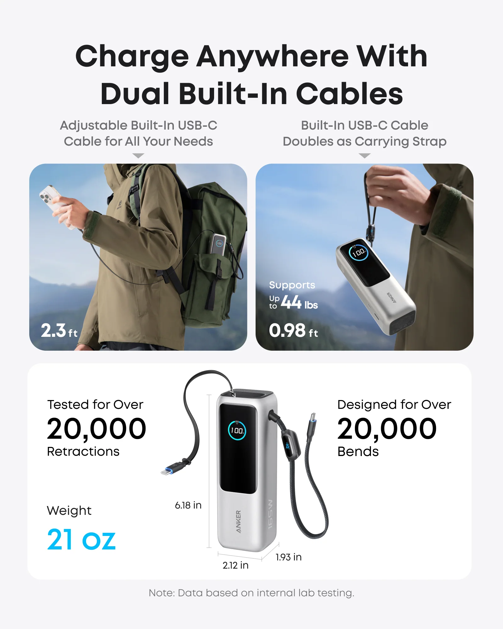 Anker Laptop Power Bank and Anker Laptop Charger - Image 15
