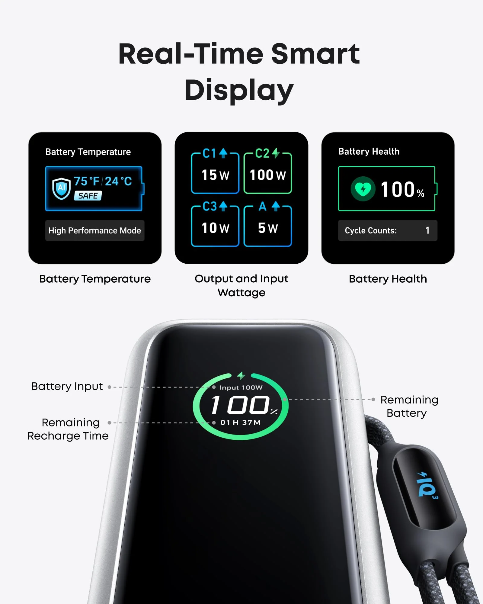 Anker Laptop Power Bank (25K, 165W, Built-In and Retractable Cables) | Customizable - Image 12