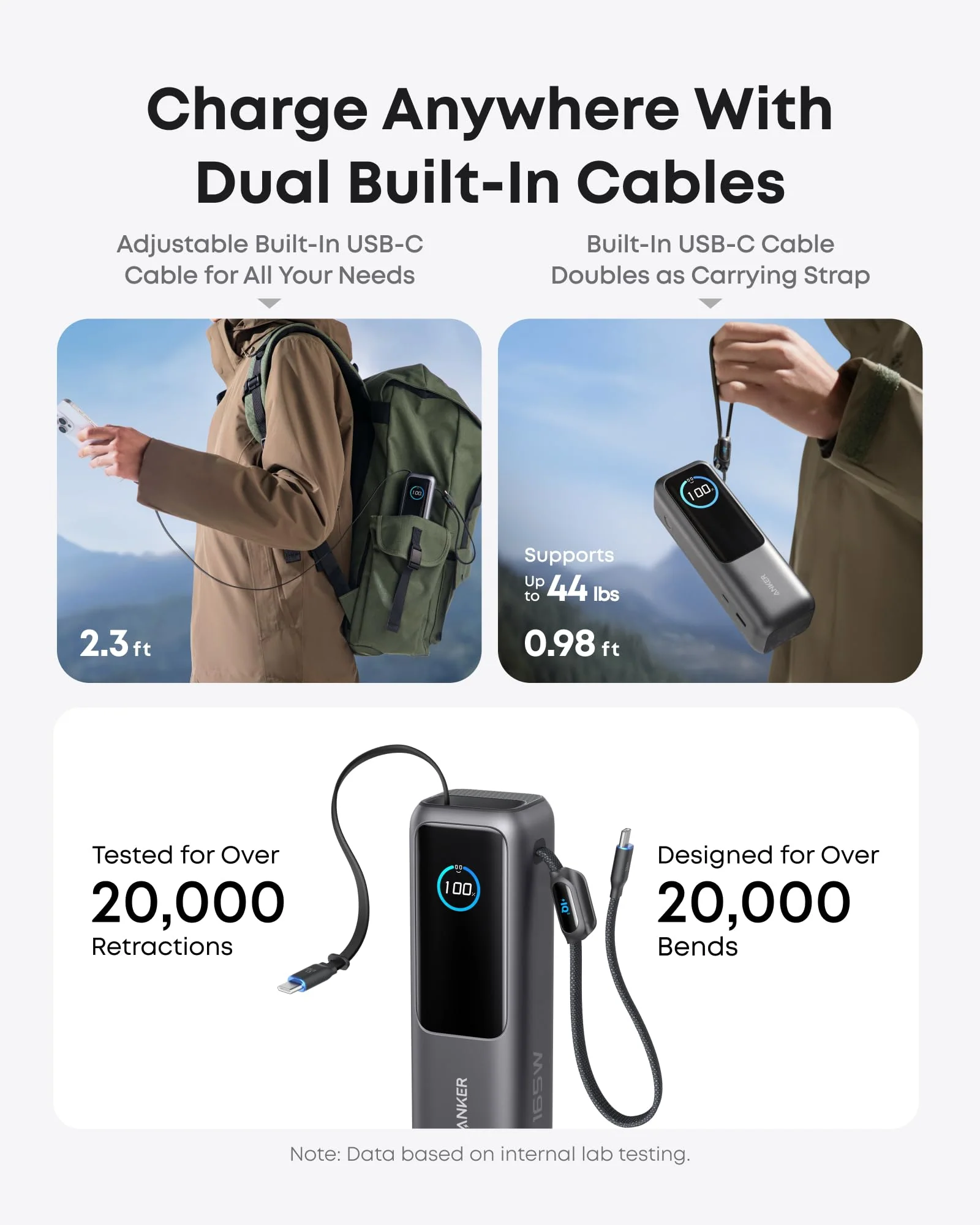 Anker Laptop Power Bank (25K, 165W, Built-In and Retractable Cables) | Customizable - Image 3