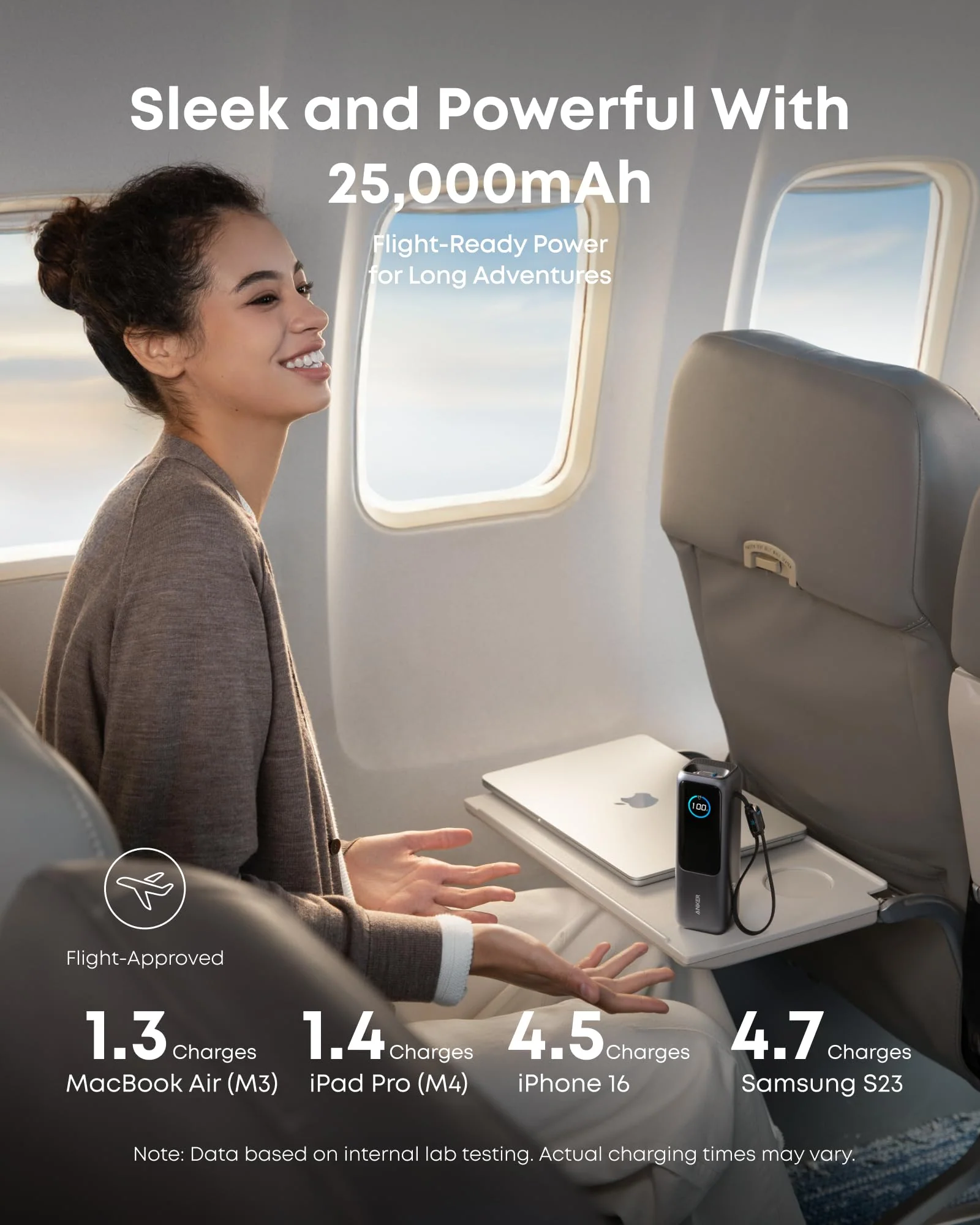 Anker Laptop Power Bank (25K, 165W, Built-In and Retractable Cables) | Customizable - Image 4