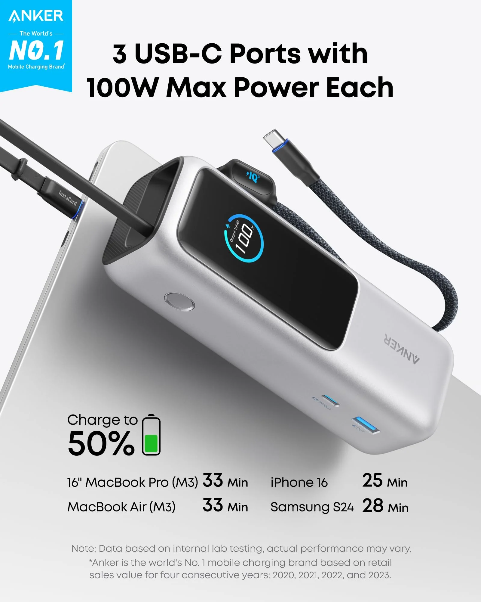 Anker Laptop Power Bank (25K, 165W, Built-In and Retractable Cables) | Customizable - Image 8