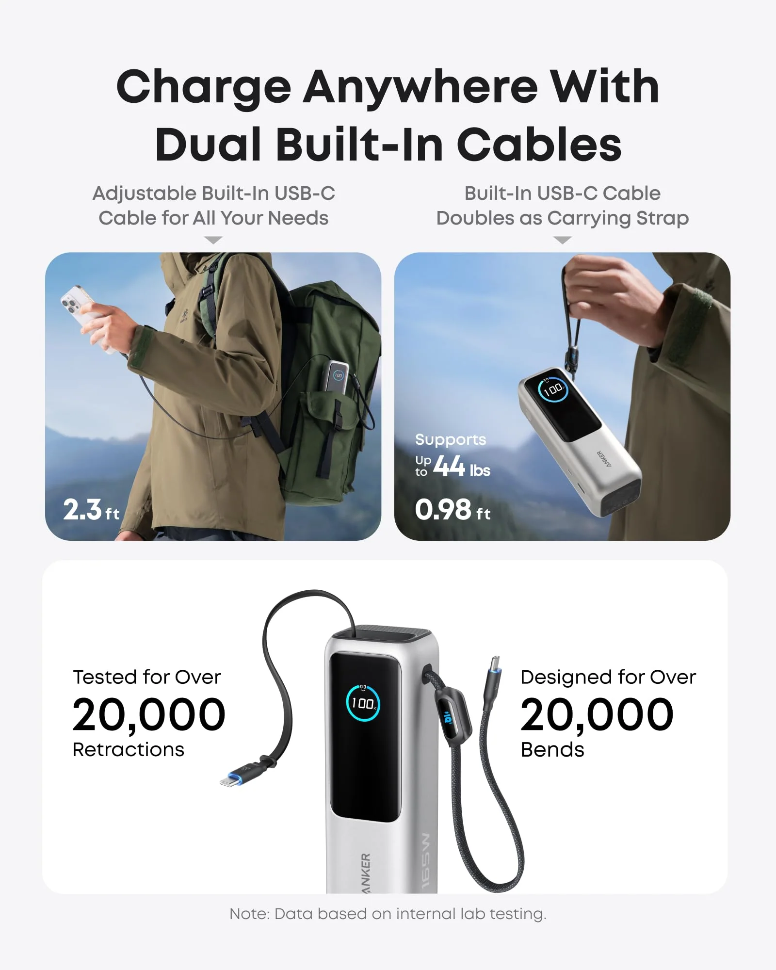 Anker Laptop Power Bank (25K, 165W, Built-In and Retractable Cables) | Customizable - Image 9