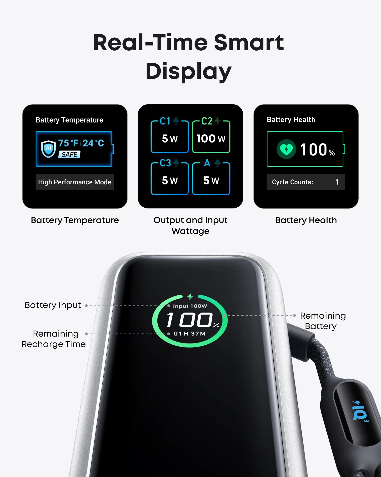 Anker Laptop Power Bank (25K, 165W, Built-In and Retractable Cables) - Image 104
