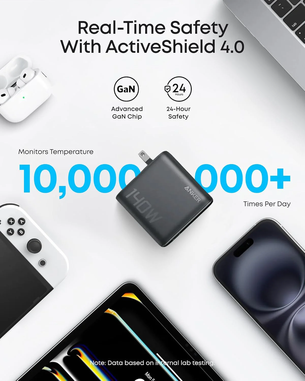 Anker Laptop Power Bank (25K, 165W, Built-In and Retractable Cables) - Image 13