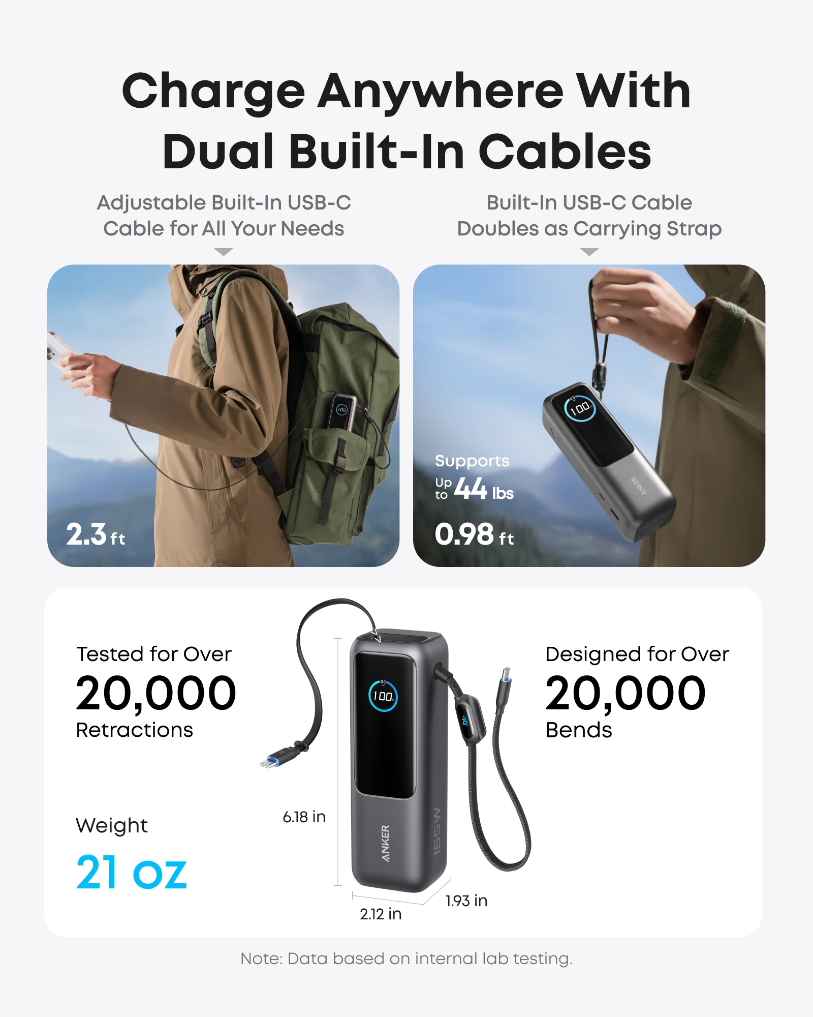 Anker Laptop Power Bank (25K, 165W, Built-In and Retractable Cables) - Image 27