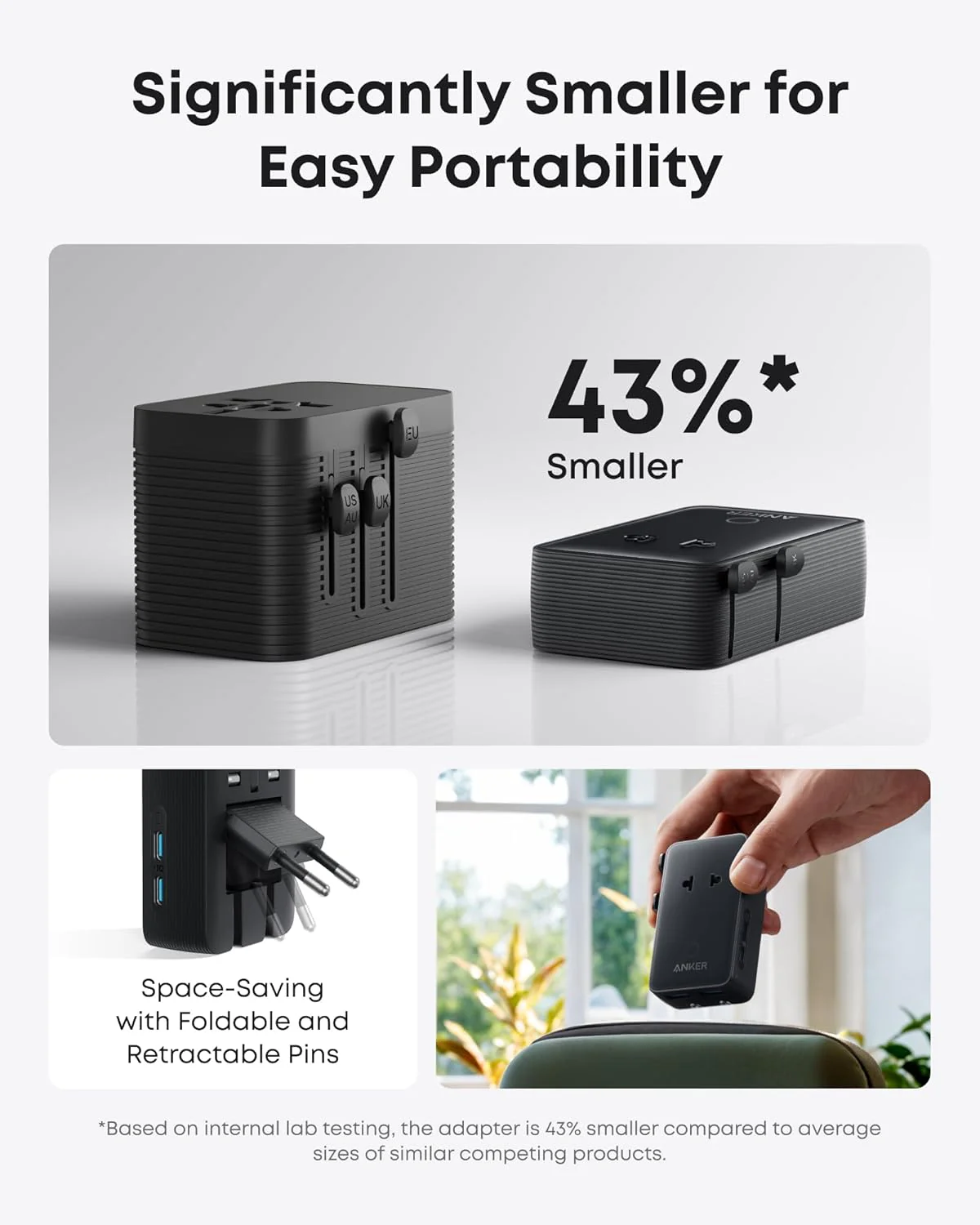 Anker Nano Travel Adapter (5-in-1, 20W, 2-Pack) - Image 10
