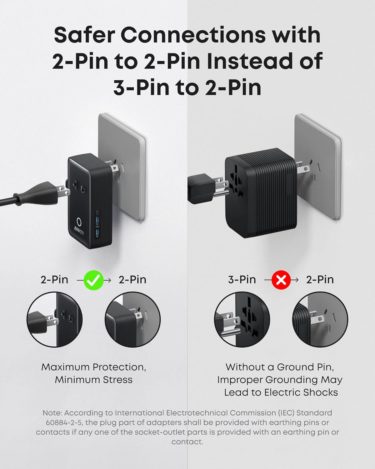 Anker Nano Travel Adapter (5-in-1, 20W, 2-Pack) - Image 11