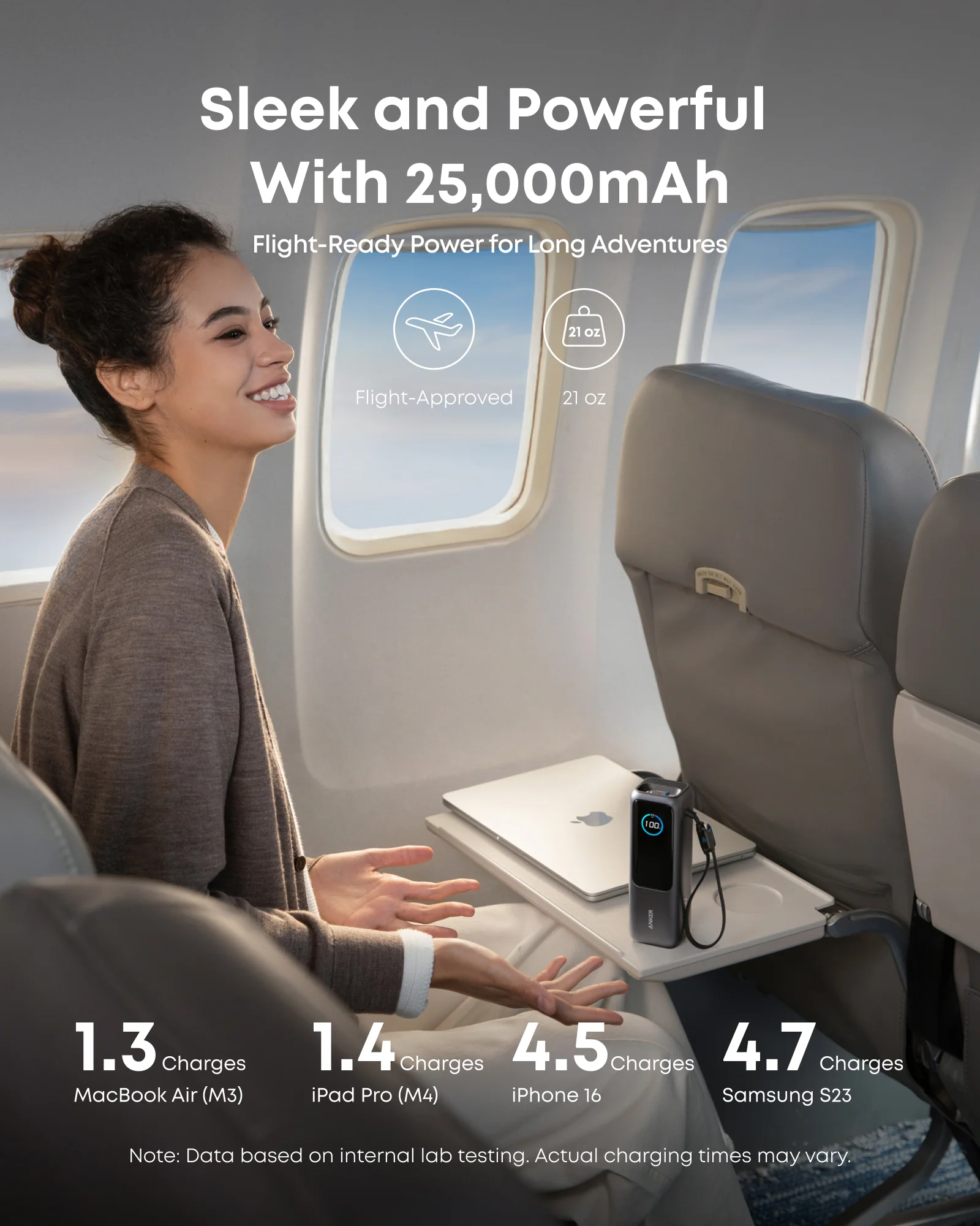 Anker Laptop Power Bank (25K, 165W, Built-In and Retractable Cables) - Image 50