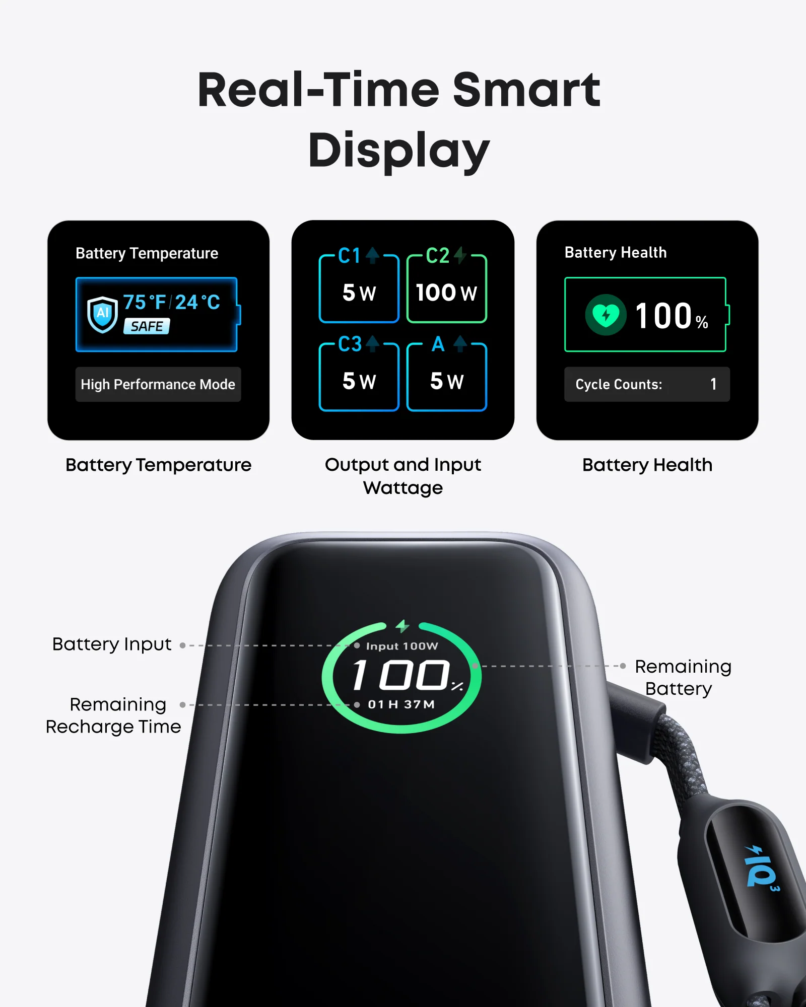 Anker Laptop Power Bank (25K, 165W, Built-In and Retractable Cables) - Image 6