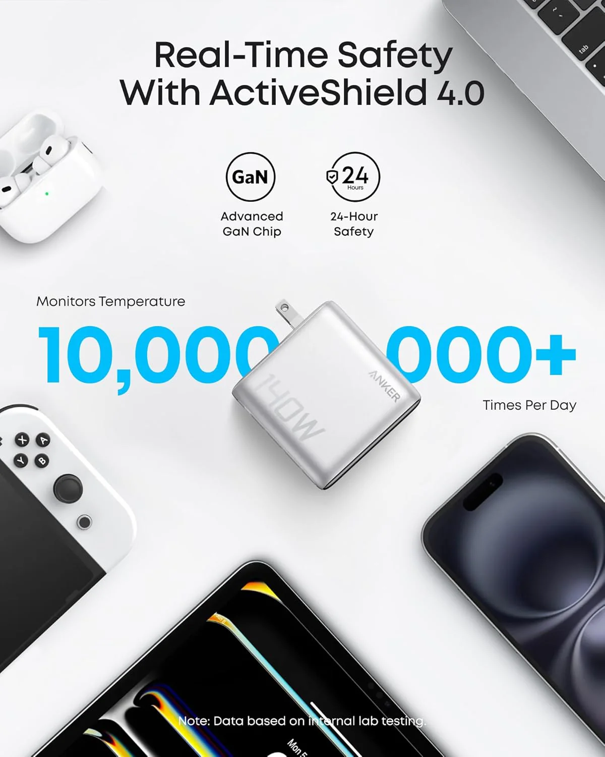 Anker Laptop Power Bank (25K, 165W, Built-In and Retractable Cables) - Image 65
