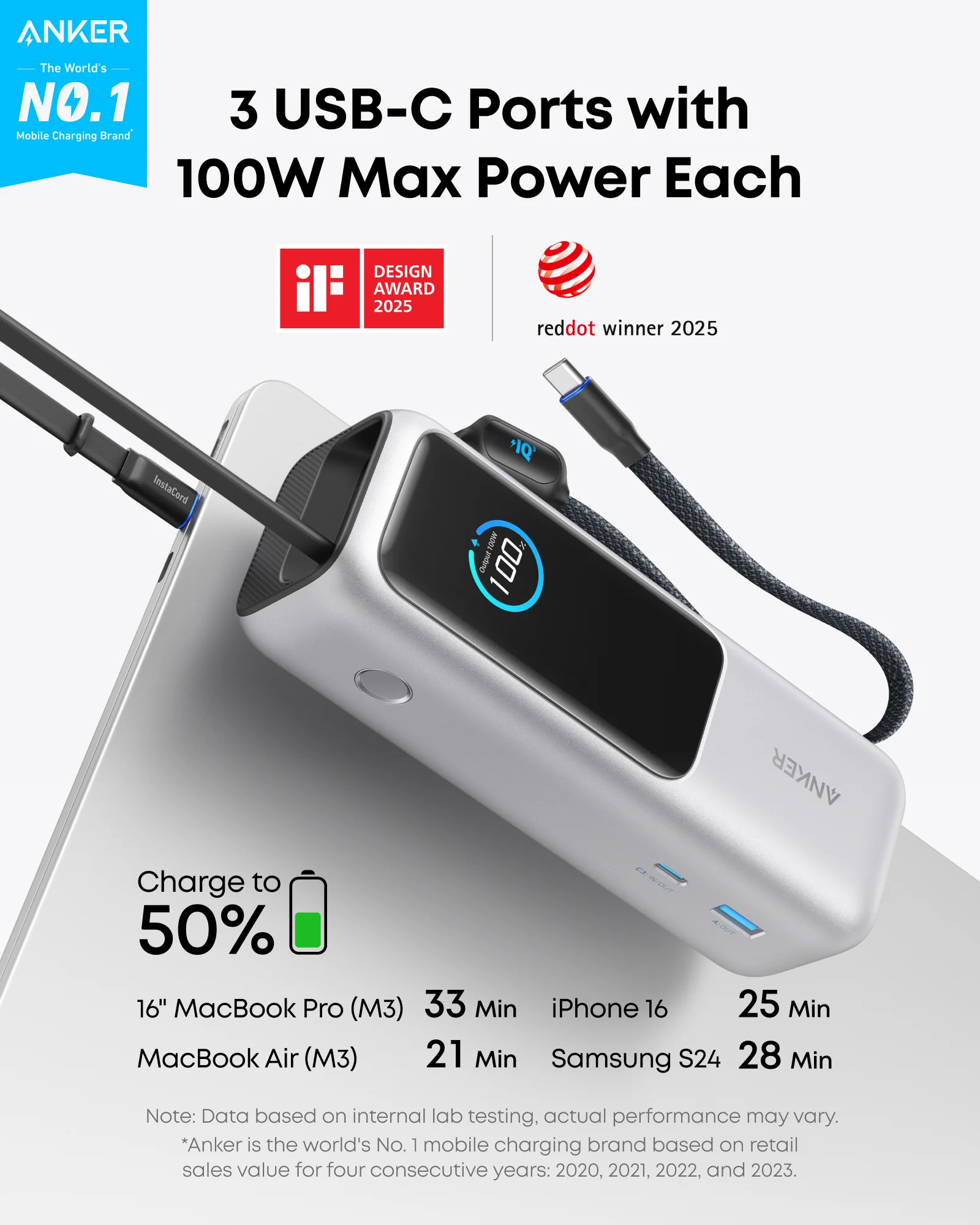 Anker Laptop Power Bank (25K, 165W, Built-In and Retractable Cables) - Image 78