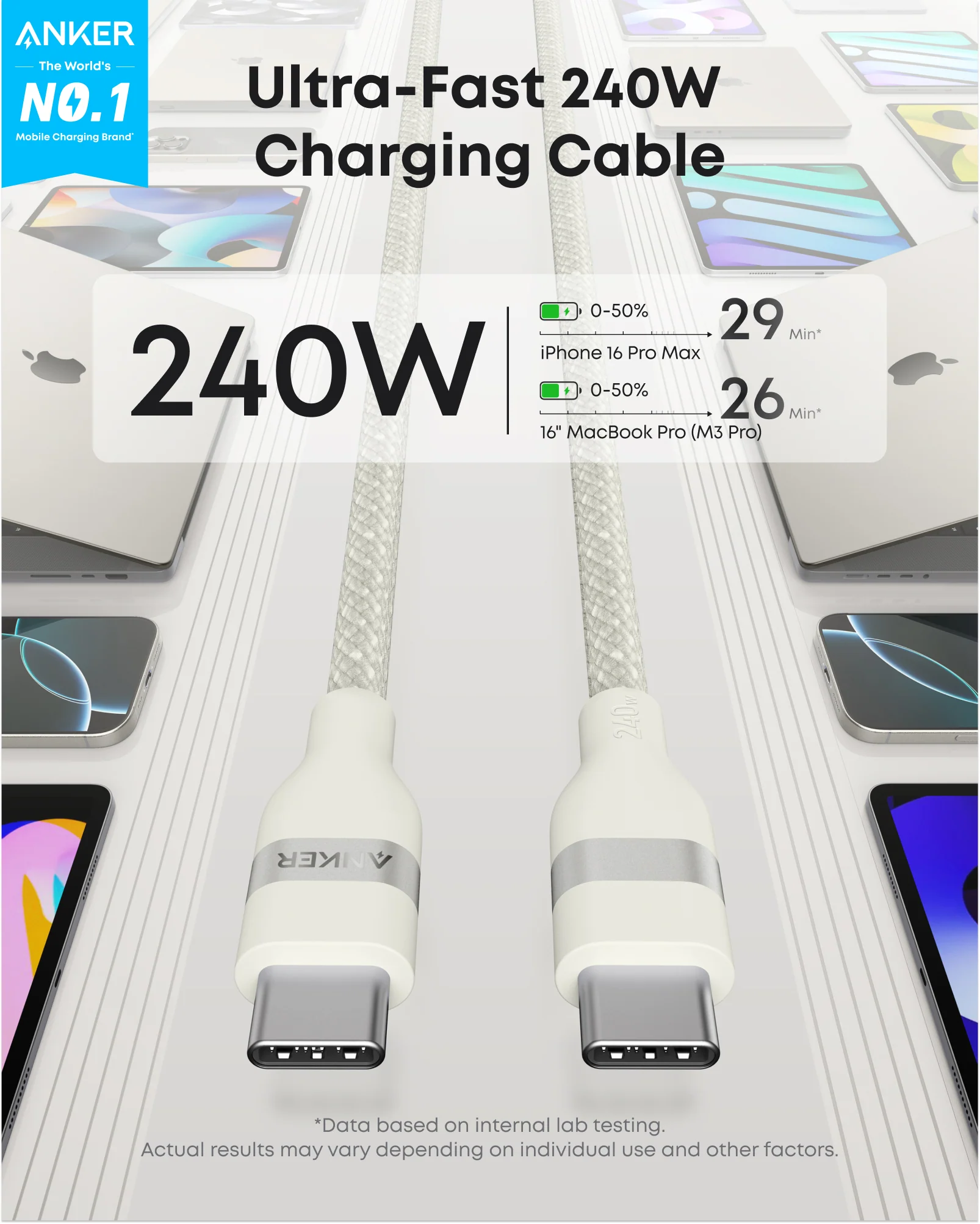 Anker Laptop Power Bank (25K, 165W, Built-In and Retractable Cables) - Image 84
