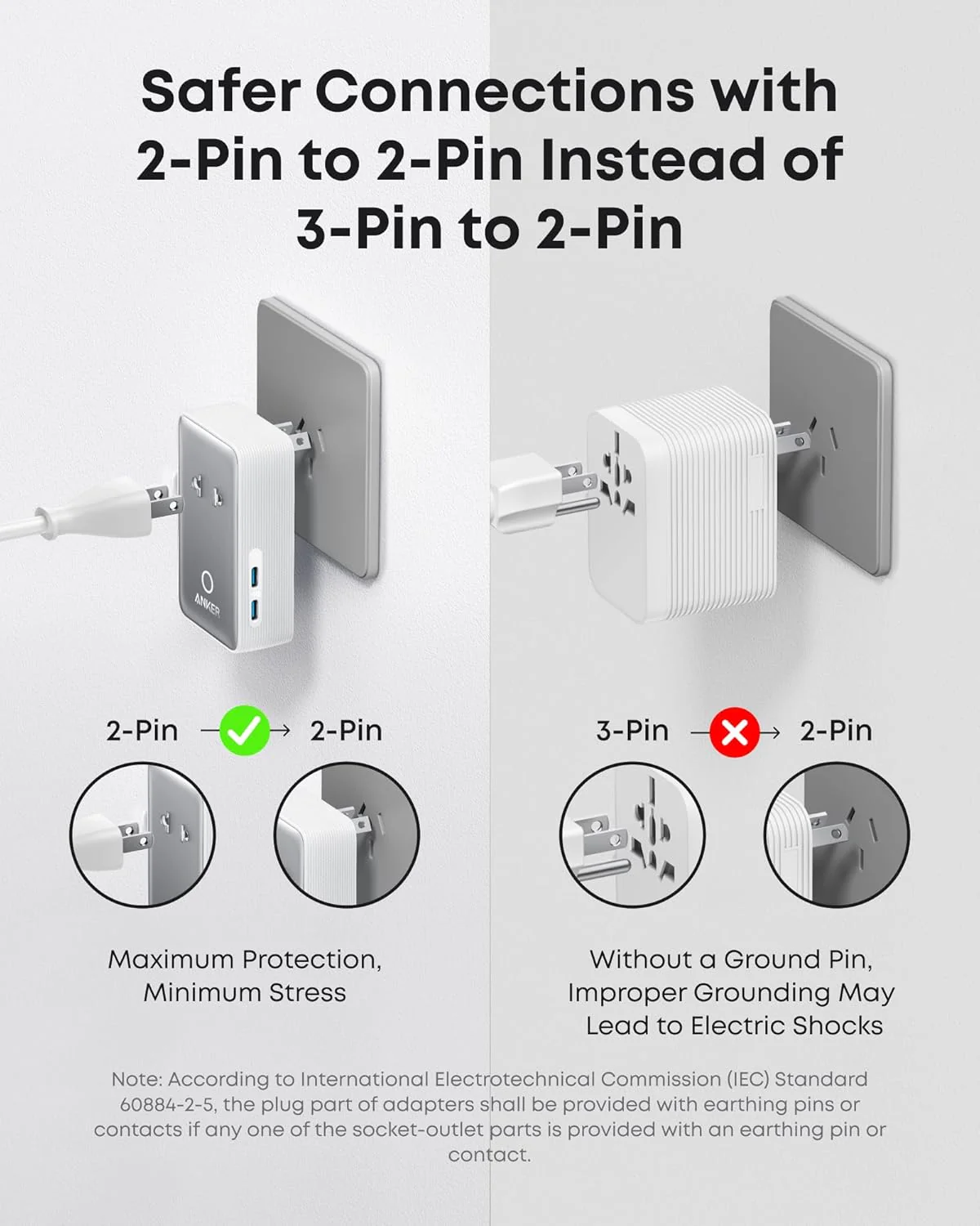 Anker Nano Travel Adapter (5-in-1, 20W, 2-Pack) - Image 5