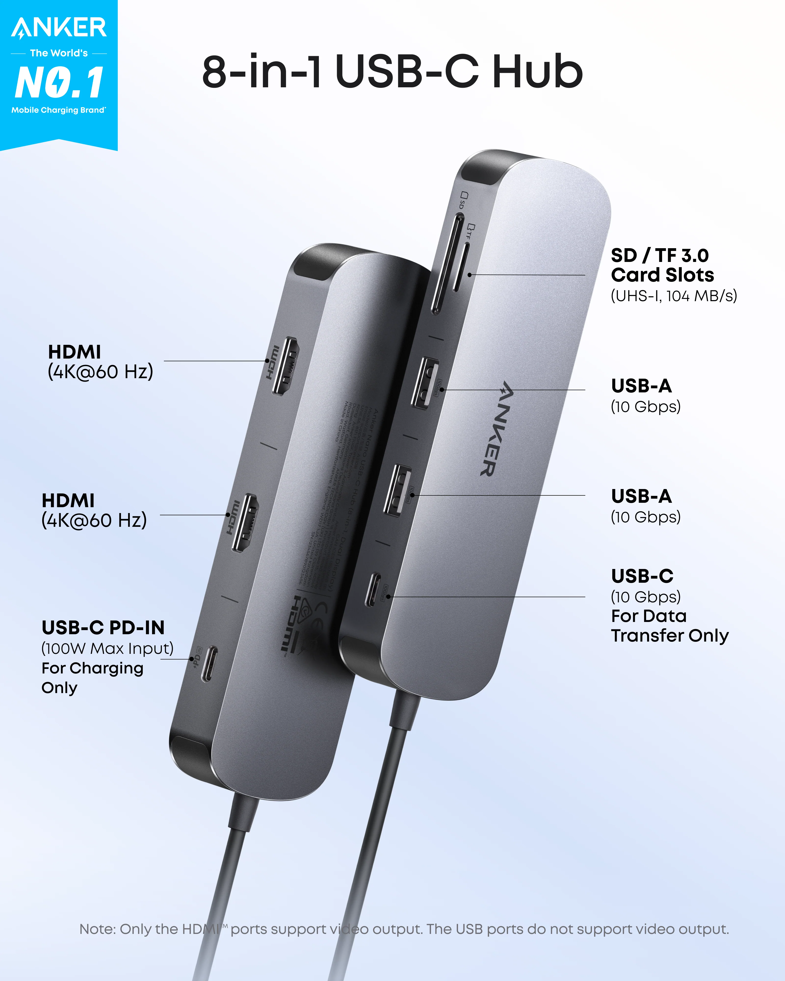 Anker Nano USB-C Hub (8-in-1, Dual Display) - Image 2