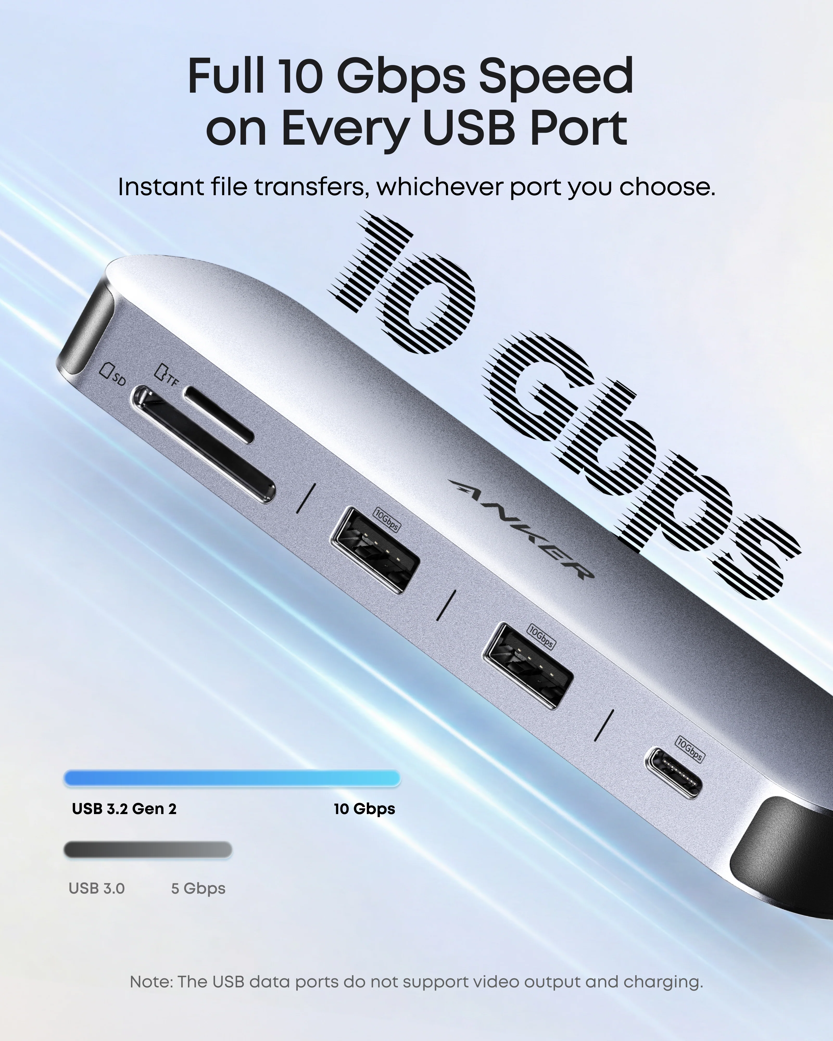 Anker Nano USB-C Hub (8-in-1, Dual Display) - Image 5