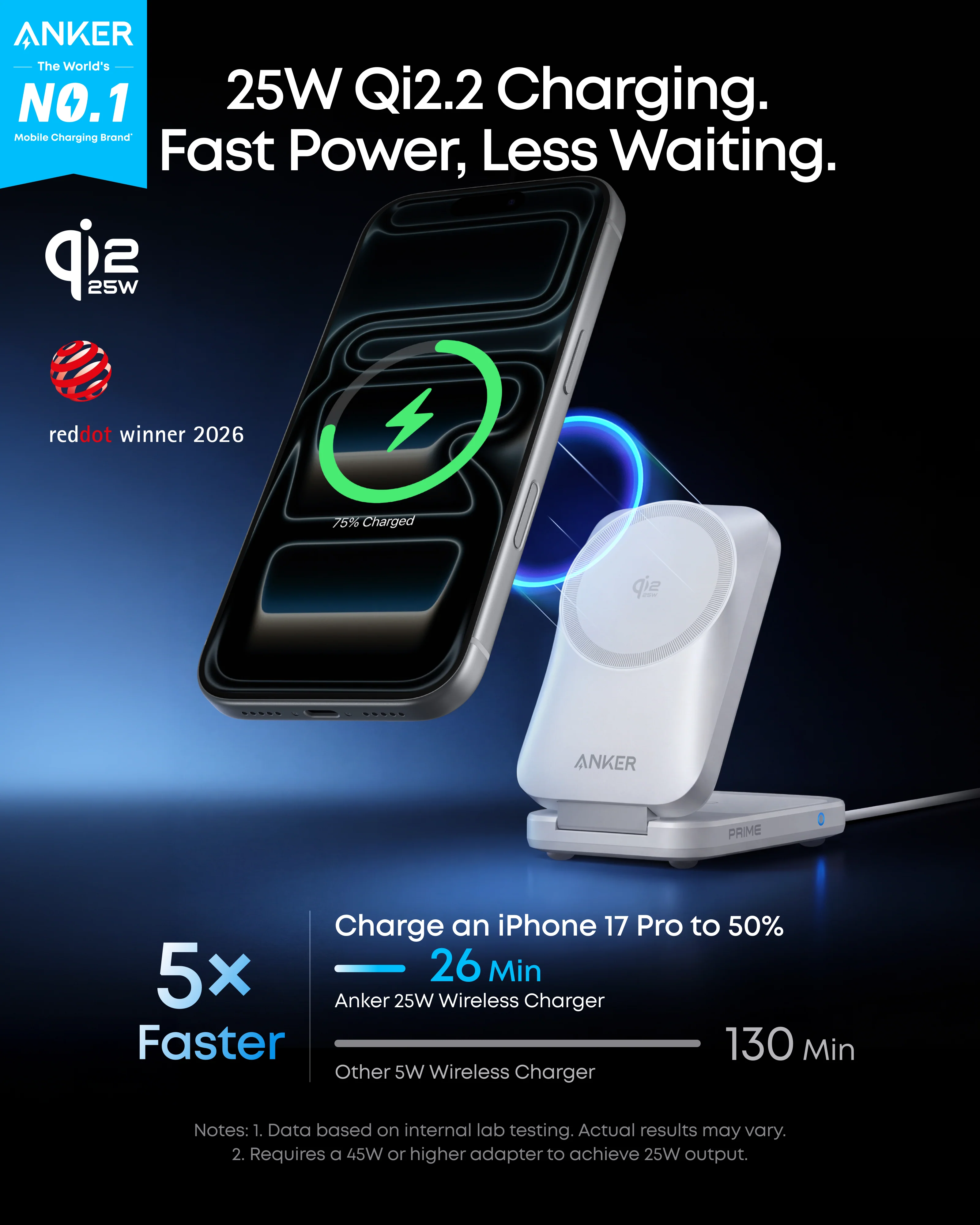 Anker Prime Wireless Charging Station (3-in-1, MagGo, AirCool, Foldable) - Image 15