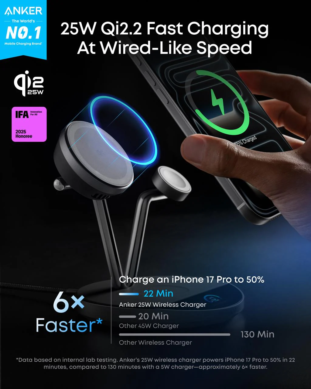 Anker Prime Wireless Charging Station (3-in-1, MagGo, AirCool, Dock Stand) - Image 2