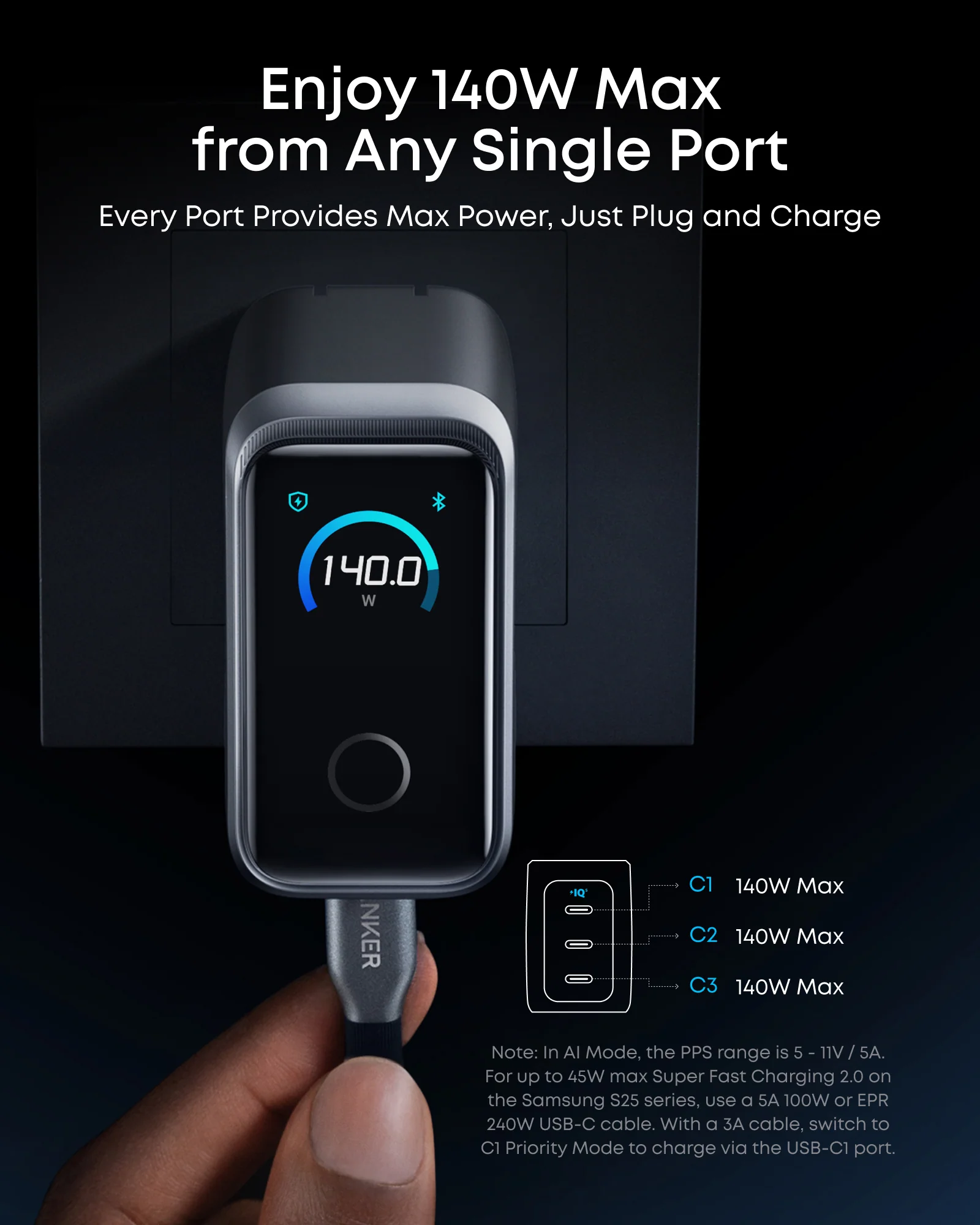Anker Prime Charger (160W, 3 Ports, Smart Display) WM - Image 4