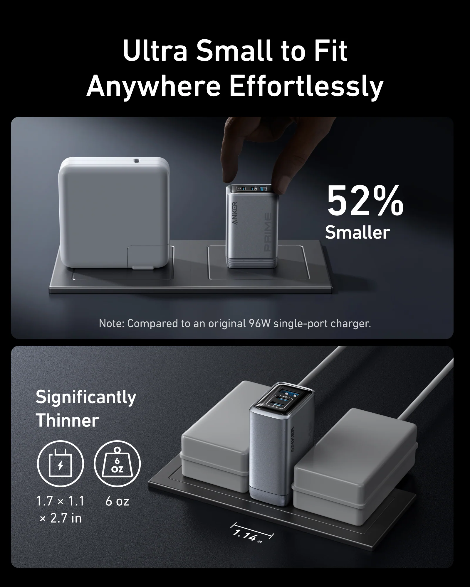 Anker Prime Charger (100W, 3 Ports, GaN) - Image 4
