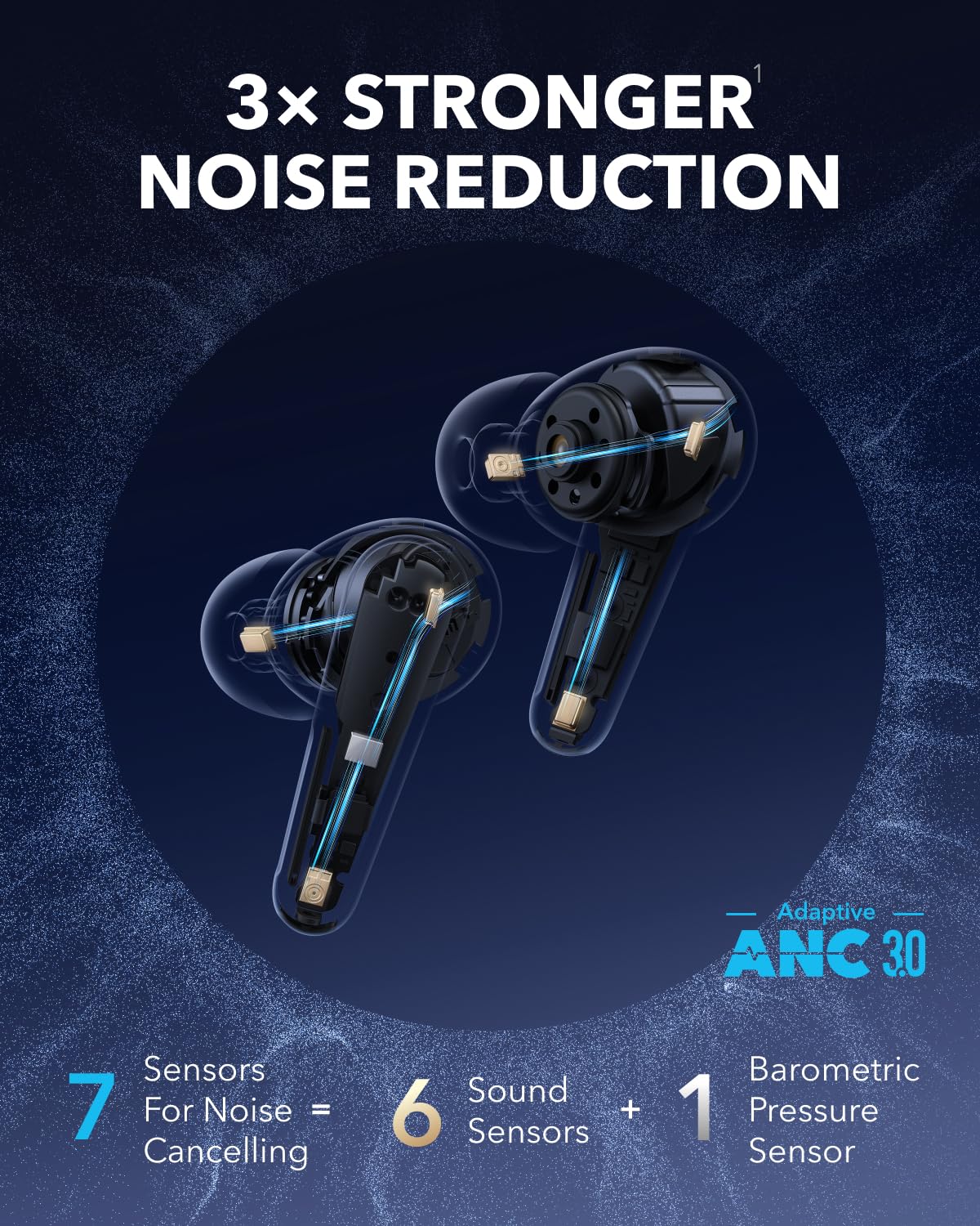 soundcore Liberty 4 Pro | Noise Cancelling True-Wireless Earbuds - Image 8