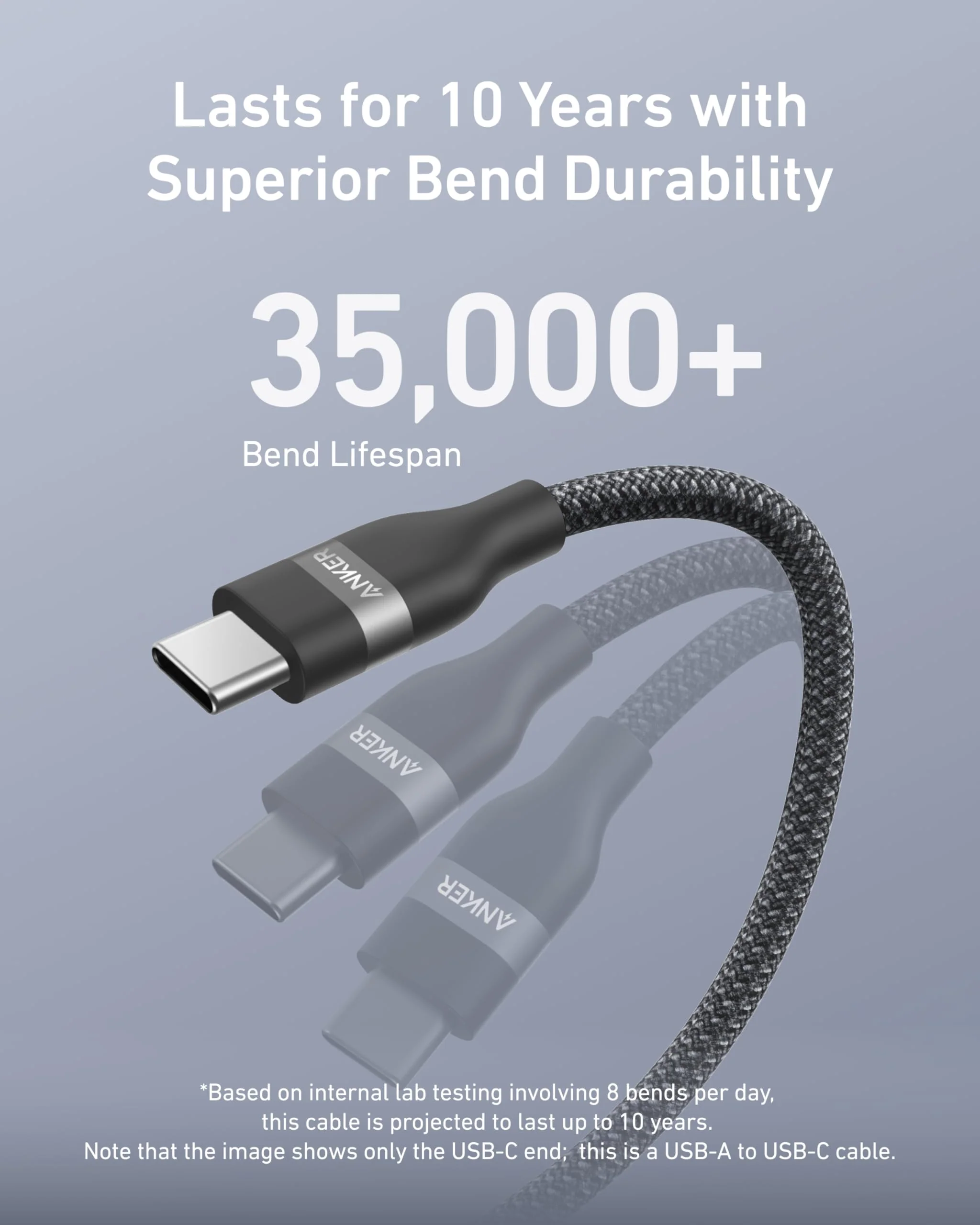 Anker USB-A to USB-C Cable (6 ft, Upcycled-Braided) 2-Pack - Image 3