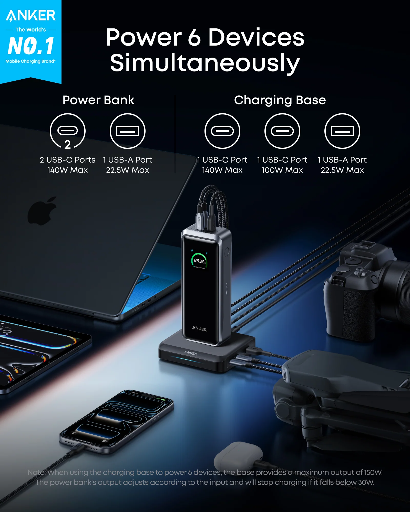 Anker Prime Power Bank (26K, 300W) with Charging Base - Image 2