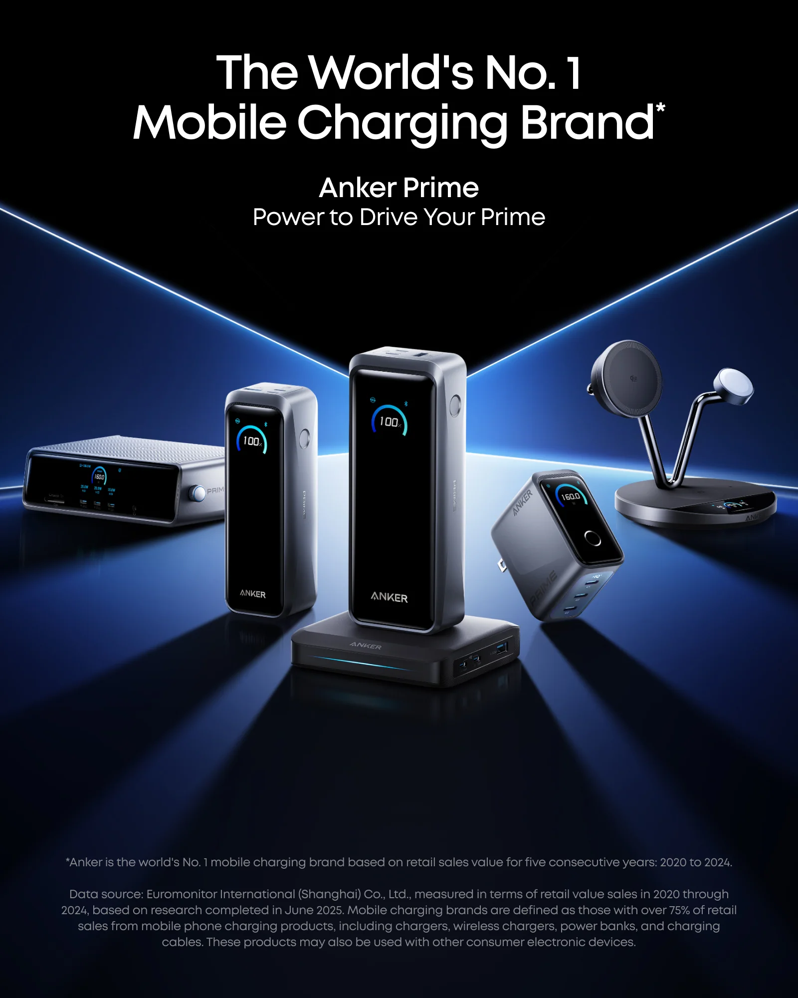 Anker Prime Power Bank (26K, 300W) with Charging Base - Image 7