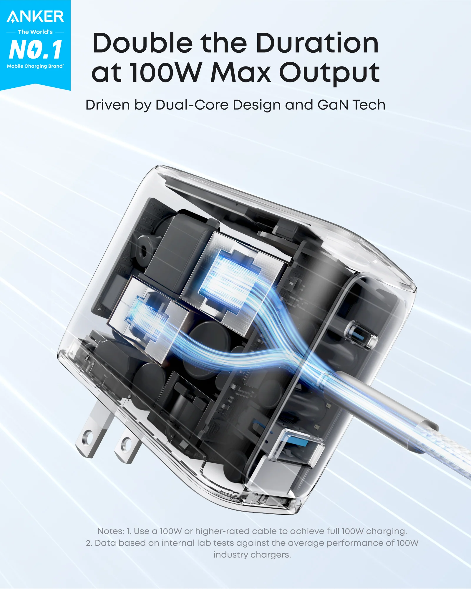 Anker Charger (100W, 3 Ports, Smart Display) - Image 9