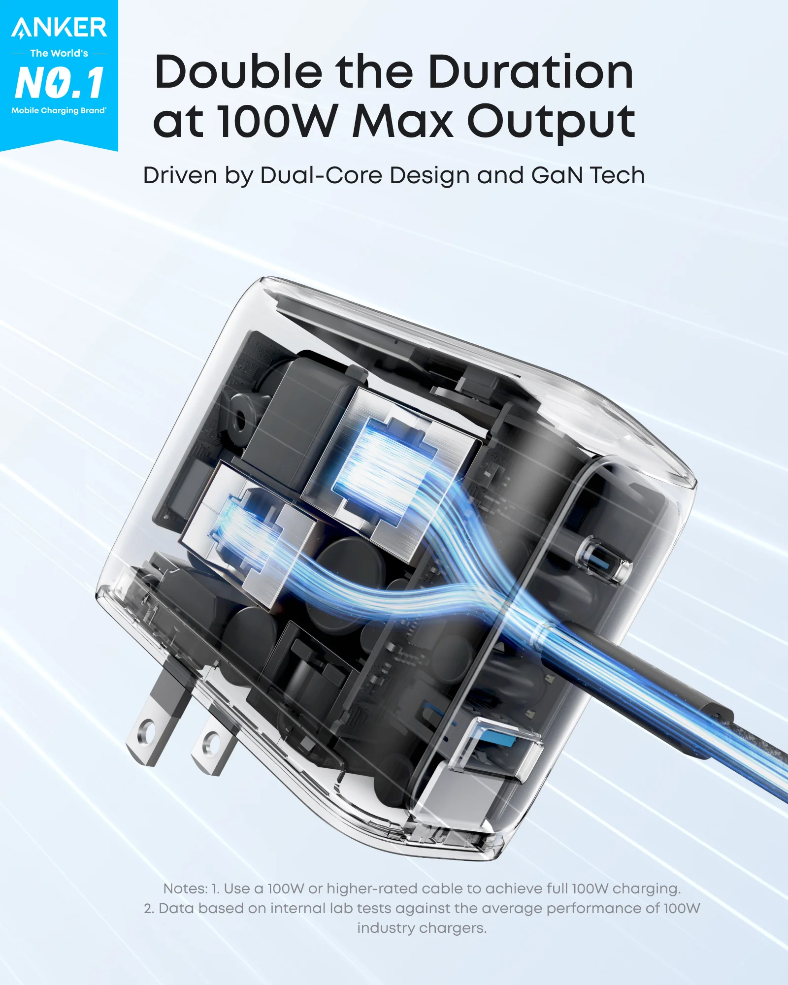 Anker Charger (100W, 3 Ports, Smart Display) - Image 2