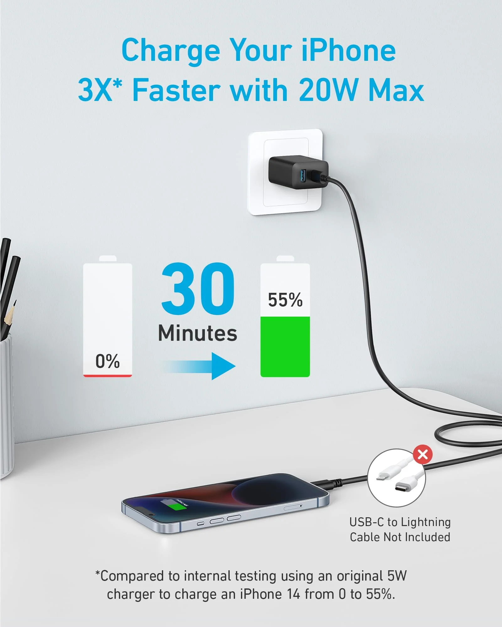 Anker 20W Fast Wall Charger (2-Pack) WM - Image 4