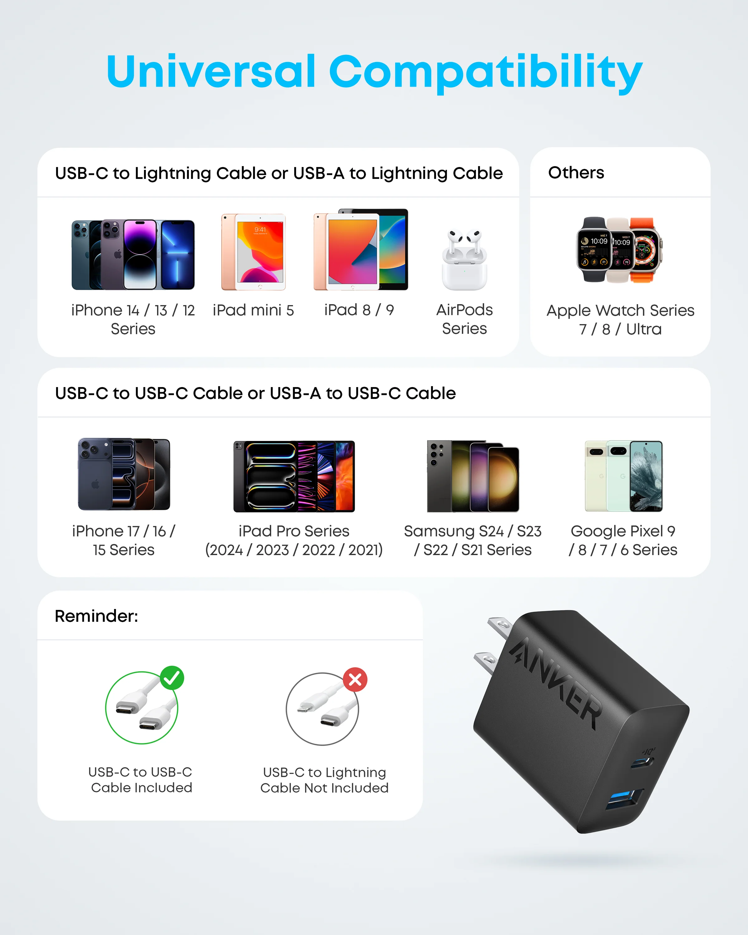 Anker 20W Fast Wall Charger (2-Pack) WM - Image 8