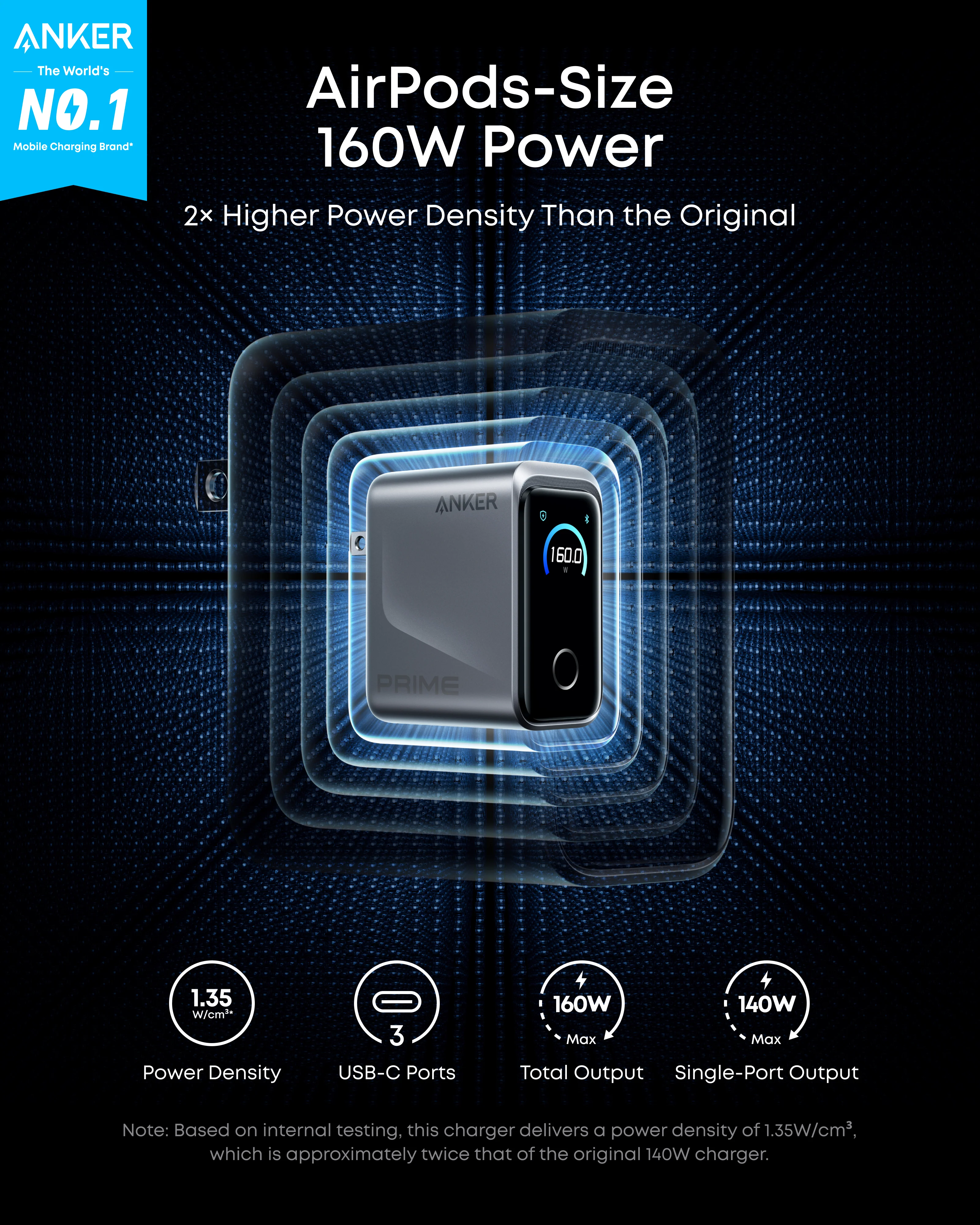 Anker Prime Charger (160W, 3 Ports, Smart Display) and Anker Prime USB-C to USB-C Cable (240W, Upcycled-Braided) - Image 2