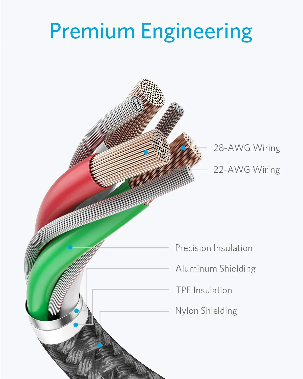 Refurbished Anker <b>331</b> USB-A to Lightning Cable (Nylon) - Image 3