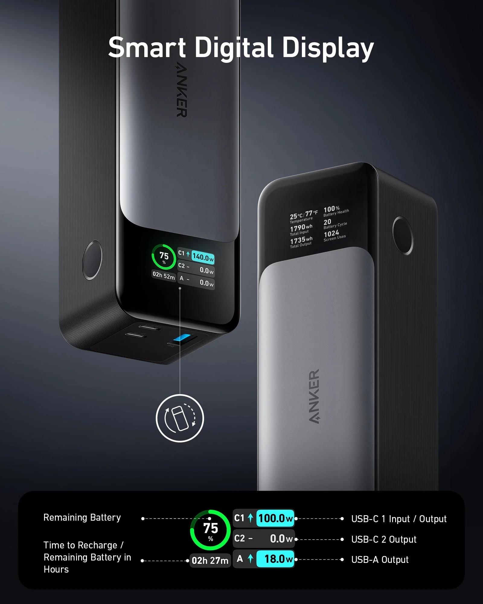 Anker 737 Power Bank (PowerCore 24K) and Anker Nano Charger (70W, 3 Ports) - Image 4