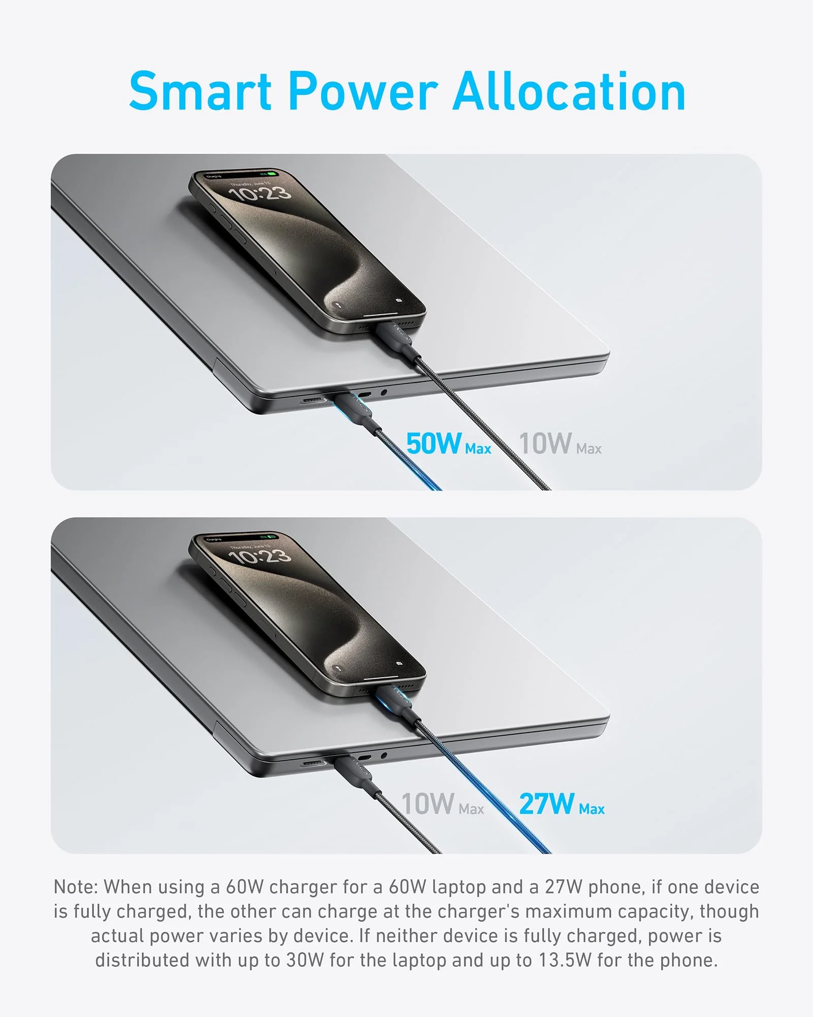 Anker Nano Wireless Car Charger (Magnetic, Detachable Pad) and Anker 140W 2-in-1 USB-C to USB-C Cable - Image 12