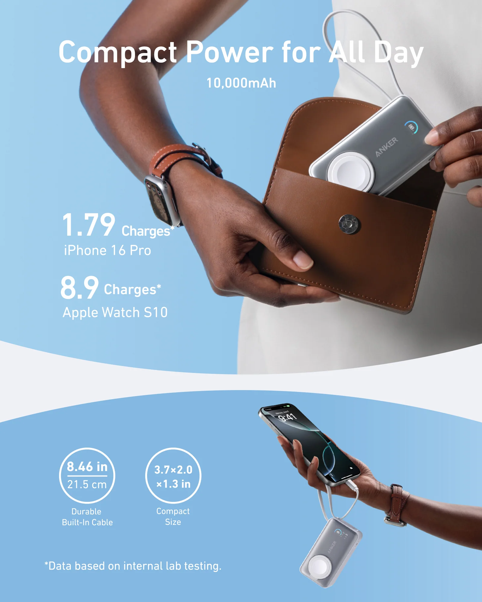 Anker MagGo Power Bank (10K, 35W, For Apple Watch) and Anker Nano Charger (35W, Built-In Retractable USB-C Cable) - Image 5