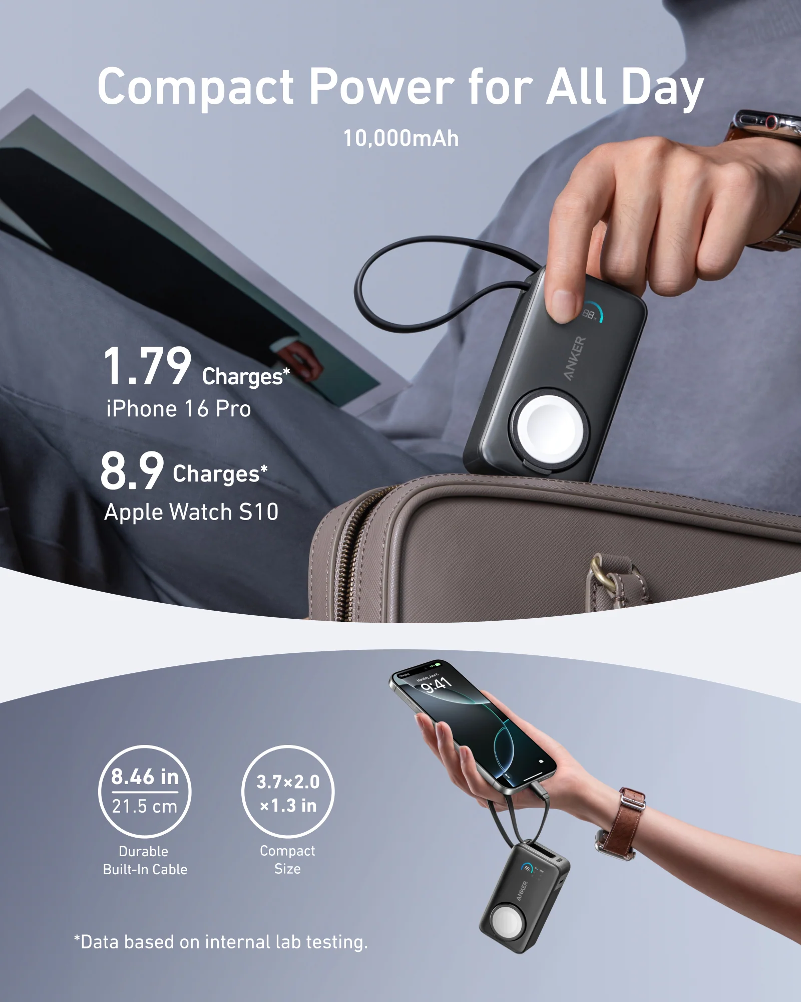 Anker MagGo Power Bank (10K, 35W, For Apple Watch) and Anker Nano Charger (45W, Smart Display, 180° Foldable) - Image 5