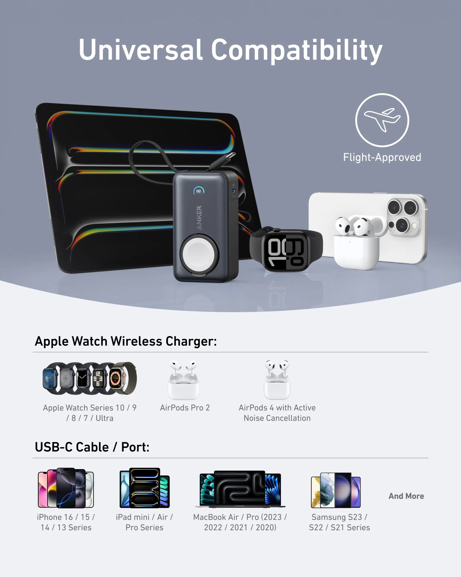Anker MagGo Power Bank (10K, 35W, For Apple Watch) and Anker Nano Charger (45W, Smart Display, 180° Foldable) - Image 7