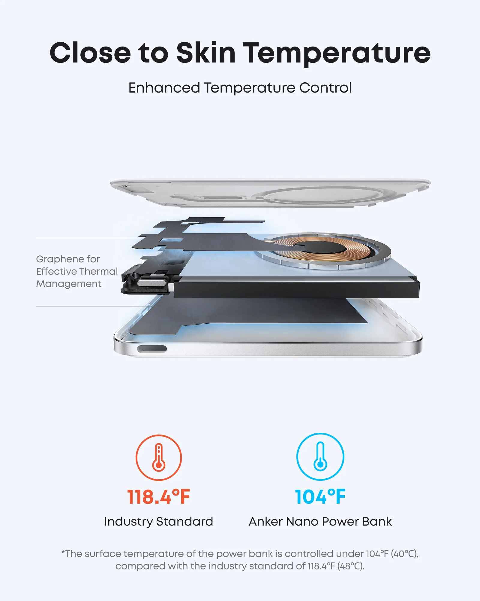 Anker Nano Power Bank (5K, MagGo, Slim, 2-Pack) - Image 11